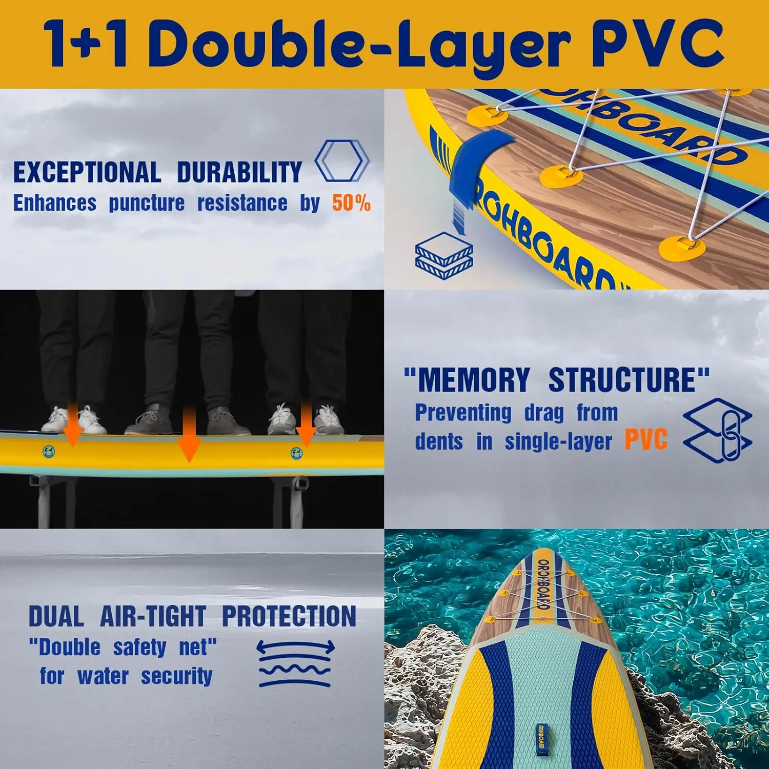 11'6 Inflatable Stand Up Paddle Boards Complete SUP Accessories Includes 3 Fins/Paddles/Backpack/Hand Pump/Leash/Waterproof Storage Bag/Repair Kit Wood