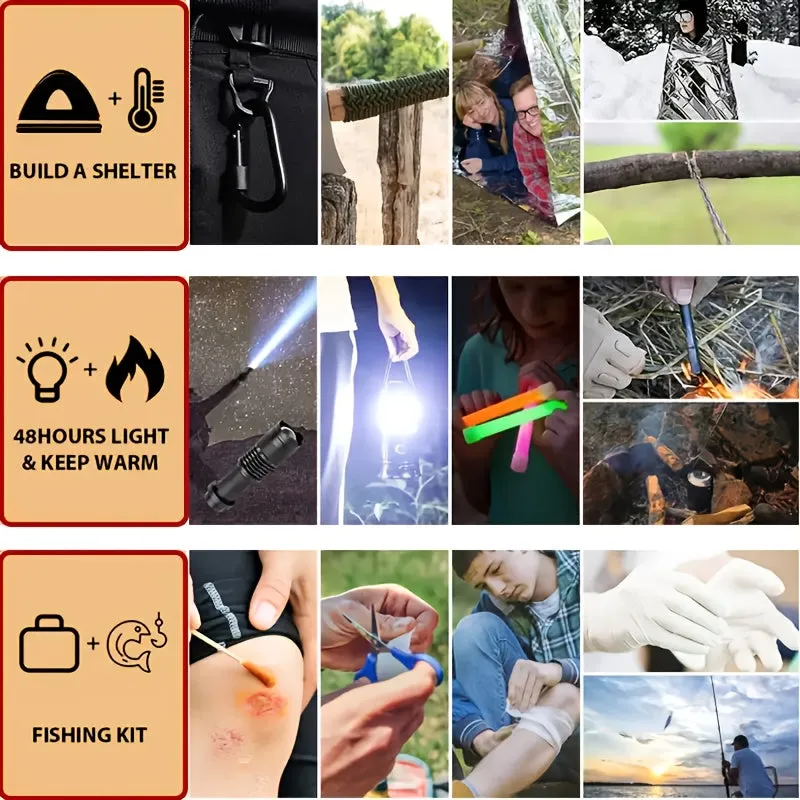 252-Piece Deluxe Survival Gear Kit