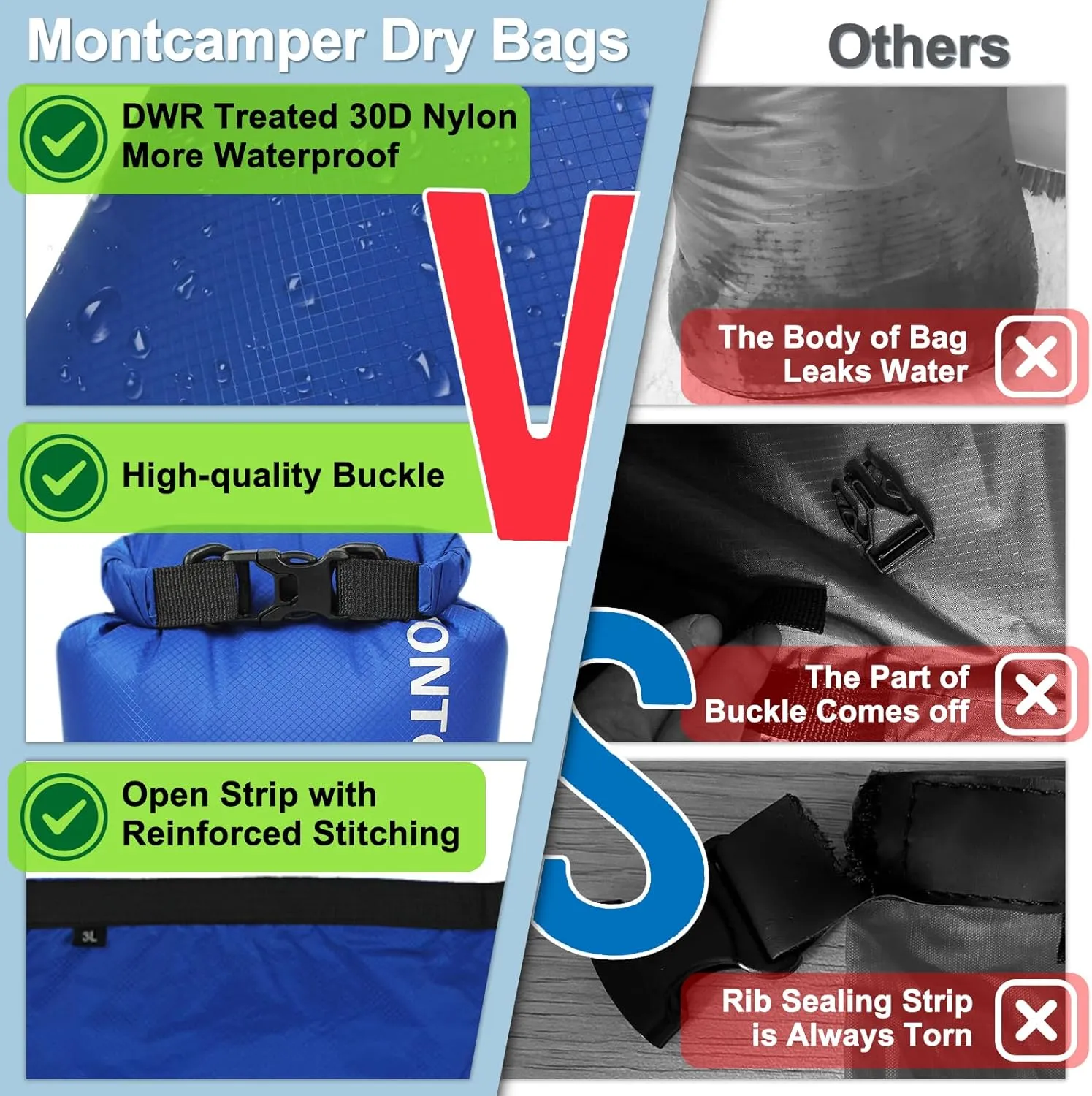3-pack 30D Nylon Waterproof Dry Bag-Portable Waterproof Storage Sack for Kayaking, Hiking and Rafting-Roll Top Closure-Float on Water(5L/10L/20L,Blue)