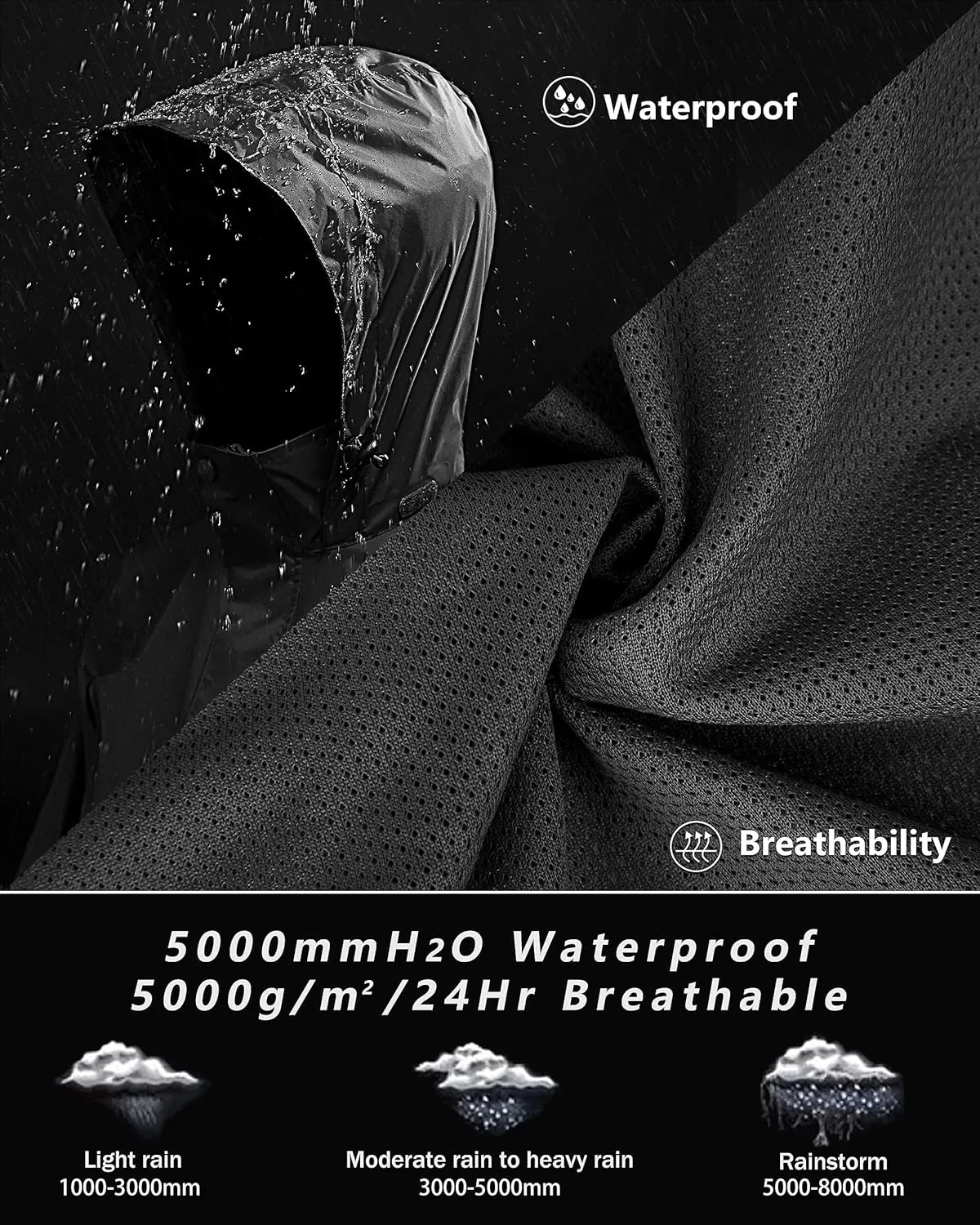 33,000ft Men's Rain Suit Packable Waterproof Lightweight Rain Gear for Golf Hiking Cycling 2 Pieces (Jackets and Pants)