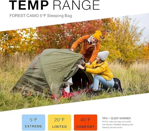5°F Cold Weather Sleeping Bags for Adults w/ Compression Sack
