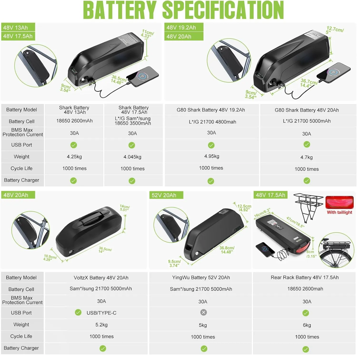 BAFANG 750W Mid Drive Kit with Battery(Optional),Upgraded BBS02B 48V Mid Drive Ebike Conversion Kit with EKD01 Display&Ebike Battery for BB 68-73MM Mountain Bike,City Bike,Commuter Ebike