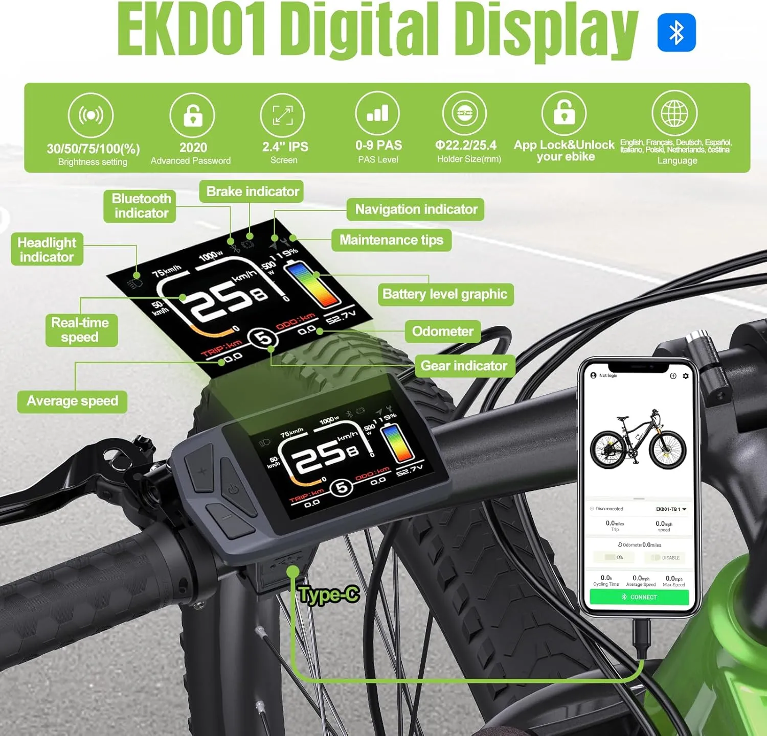 BAFANG 750W Mid Drive Kit with Battery(Optional),Upgraded BBS02B 48V Mid Drive Ebike Conversion Kit with EKD01 Display&Ebike Battery for BB 68-73MM Mountain Bike,City Bike,Commuter Ebike