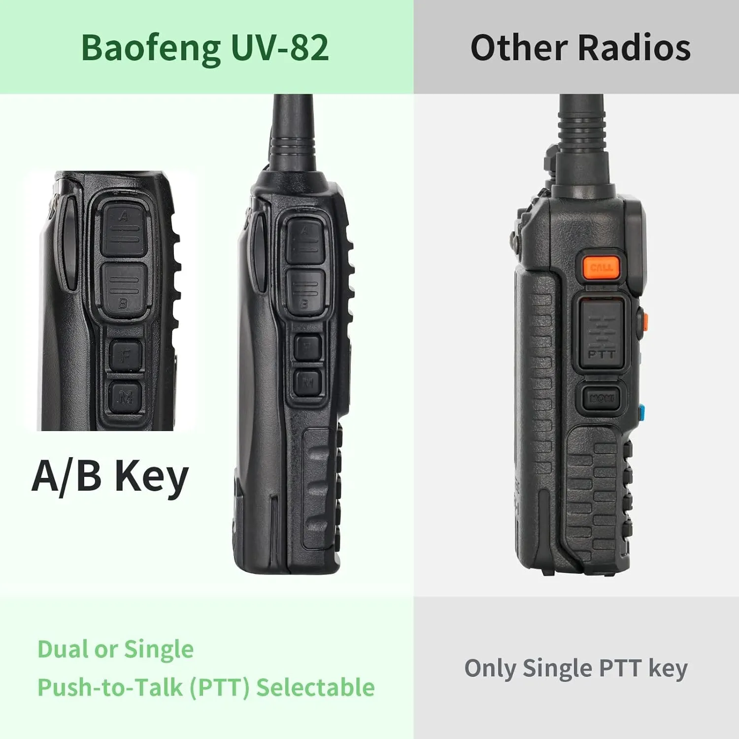 BaoFeng Radio BaoFeng UV-82 High Power Ham Radio Handheld Dual Band Portable Two Way Radio Walkie Talkies with Dual PTT Earpiece