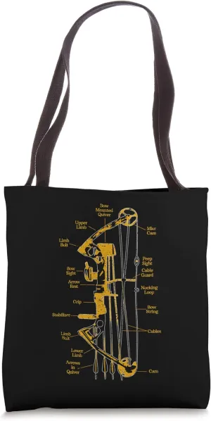 Bow Hunting Outdoors Archery Compound Bow Anatomy Gift Tote Bag