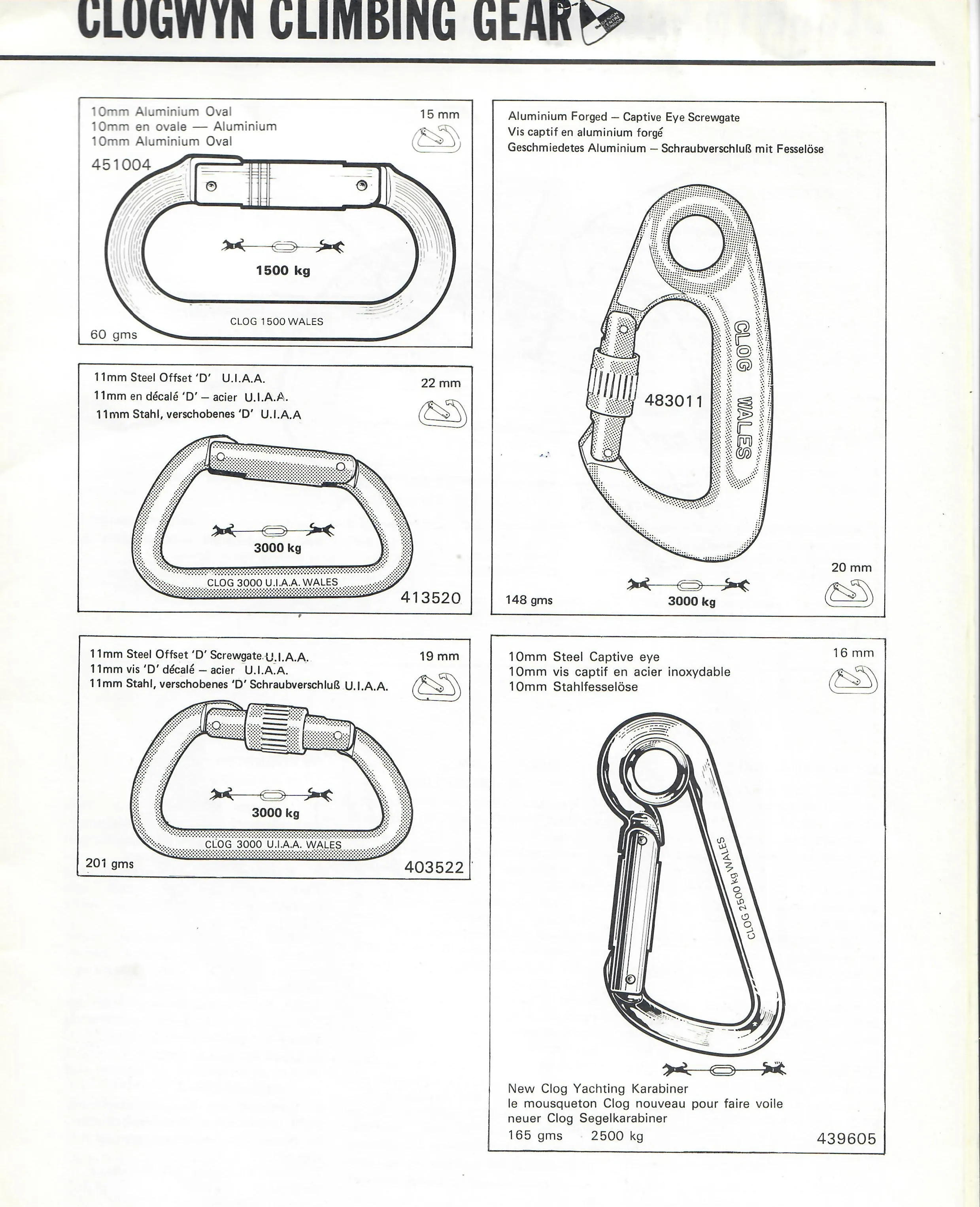 Carabiner Screwgate
