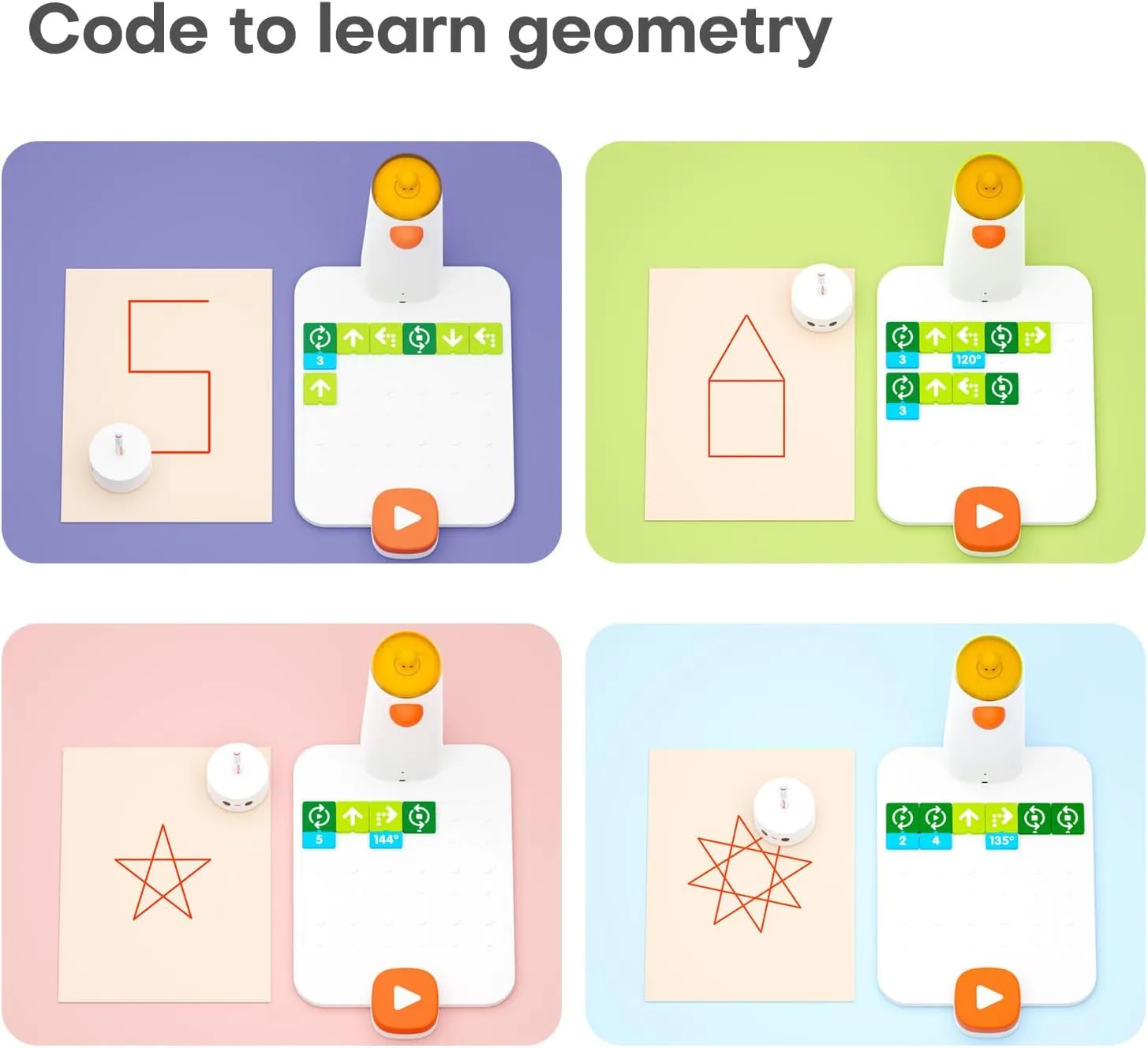 Coding Robot Set for Kids Ages 4 , STEM Robotics for Toddles to Learn Early Programming, Educational Toy for Homeschool & Classroom Ages 4-10
