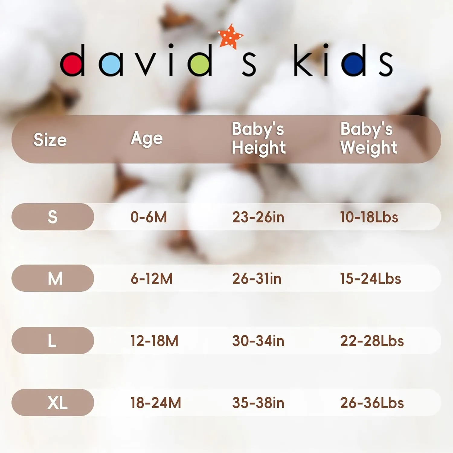 david's kids 100% Cotton Baby Sleep Sack 18-24 Months, Ultra Soft Baby Wearable Blankets with 2-Way Zipper, 2 Pack Comfy Toddler Sleeping Bags for Boys Girls Neutral, X-Large Size, Floral