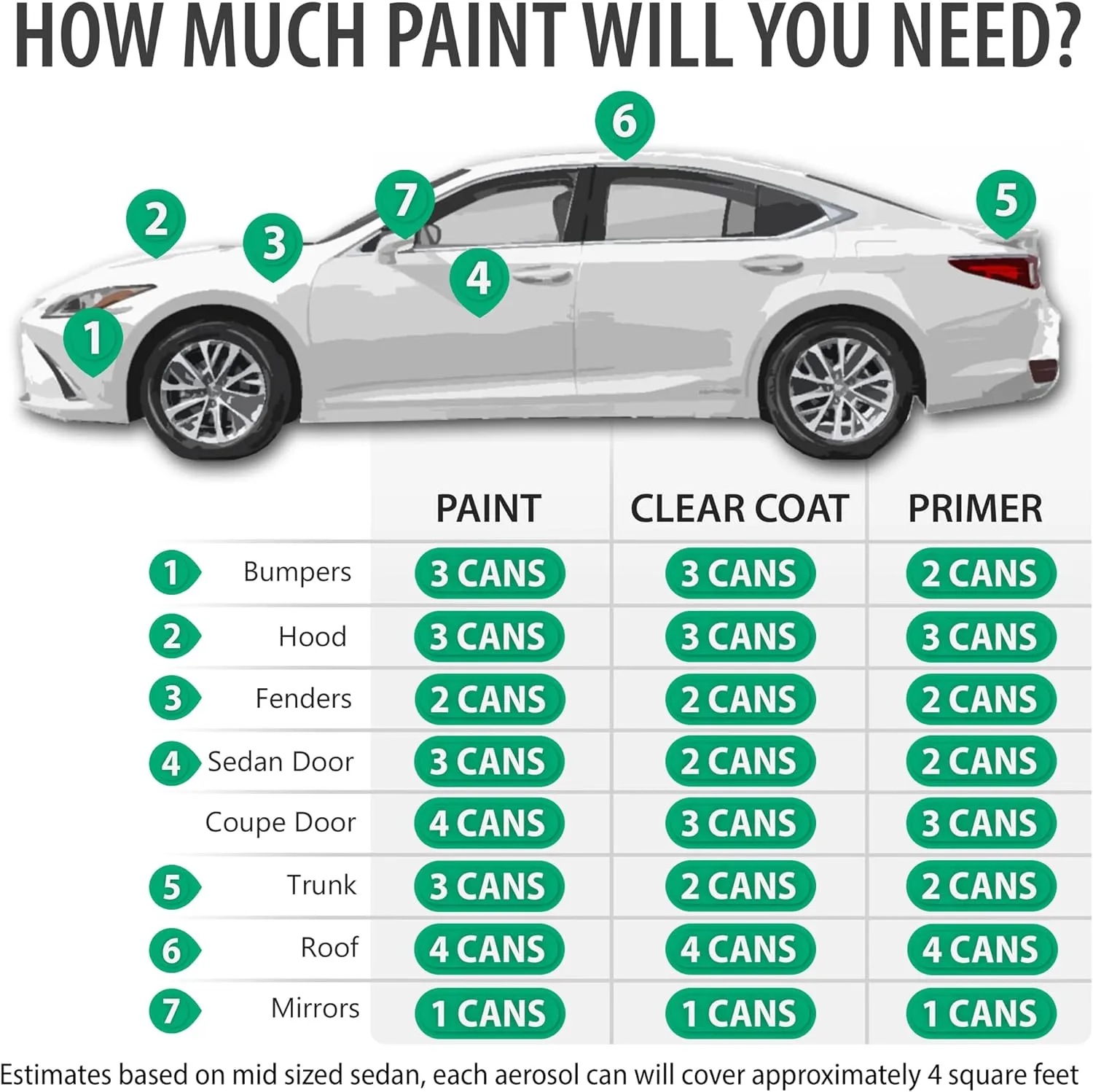 ERA Paints YMC - Light Yellow for NISSAN Exact Match Automotive Touch Up Paint Spray - Basic Kit