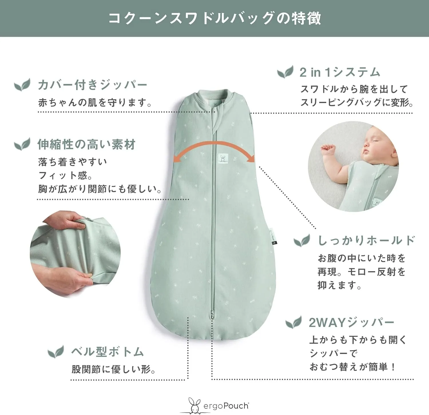 ergoPouch 1 TOG Cocoon Baby Sleep Sack 0-3 Months, Swaddle Sleeping Bag, Temperature Control Wearable Blanket (Sage)