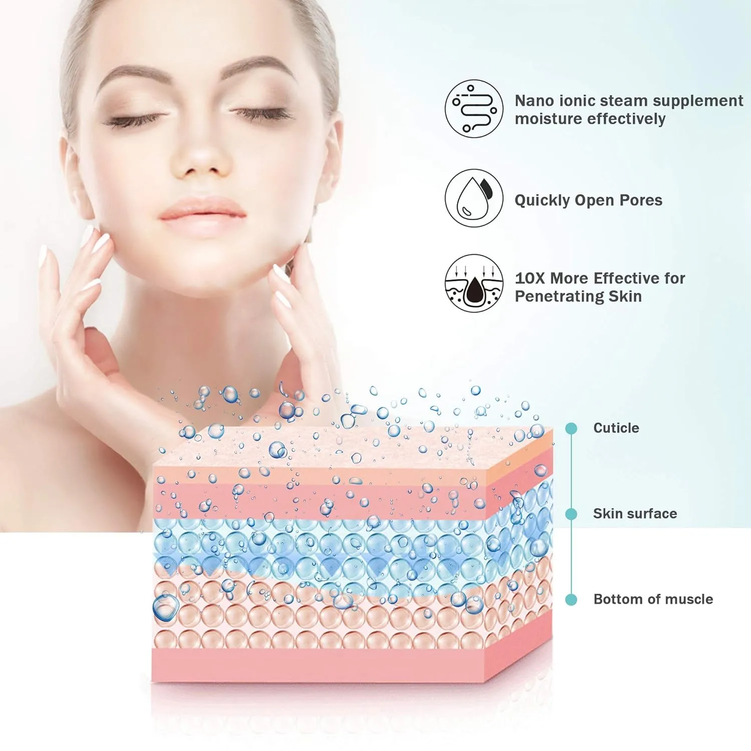 EZBASICS Facial Steamer Ionic Face Steamer for Home Facial, Warm Mist Humidifier Atomizer for Face Sauna Spa Sinuses Moisturizing, Unclogs Pores, 1 Pack   5 Stainless Steel Skin Kit Blue