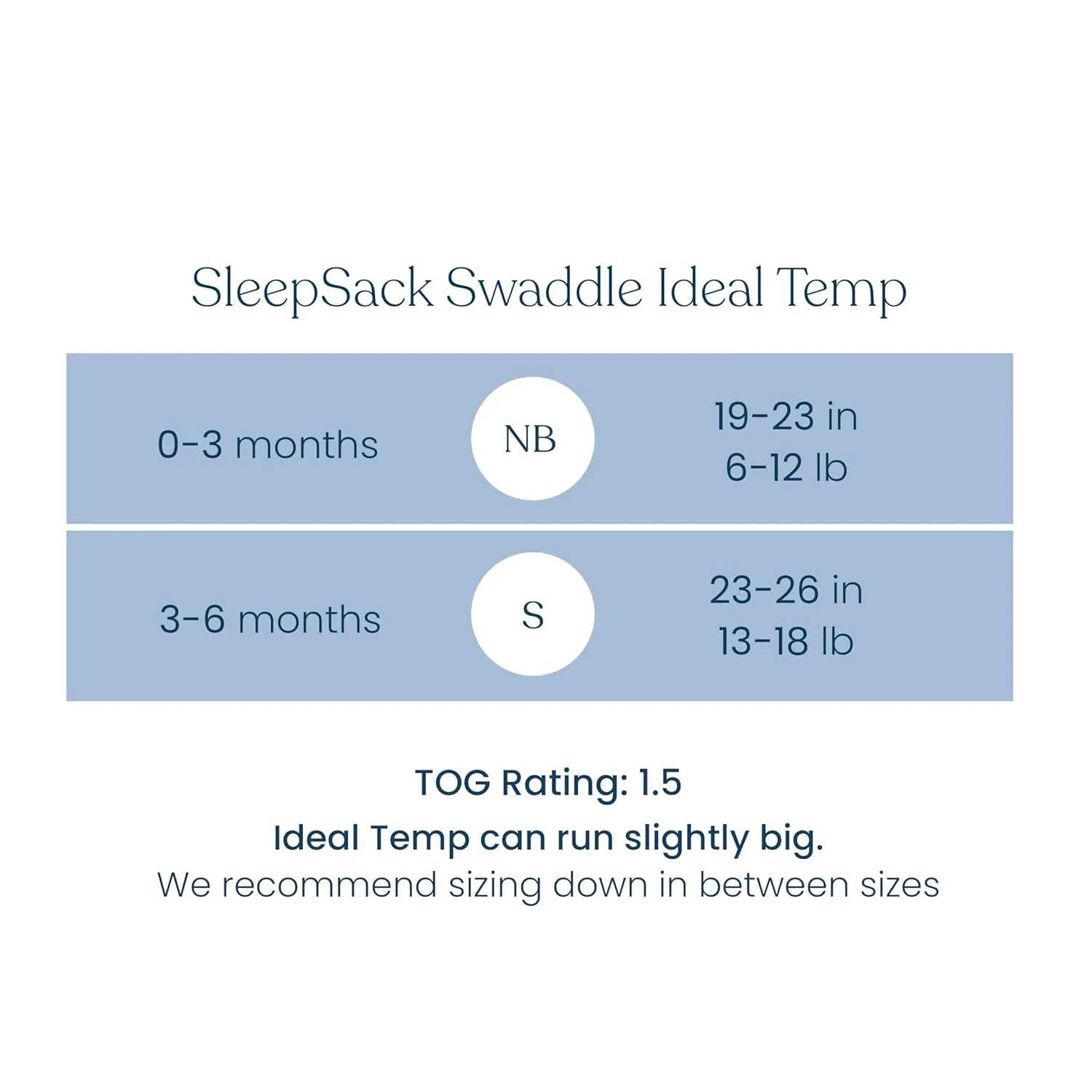 HALO Baby Sleepsack Swaddle Wearable Blanket, 3-Way Adjustable Infant Sleepsack, TOG 1.5, Ideal Temp, Heather Grey/Aqua, Small, 3-6 Months, 13-18 Pounds