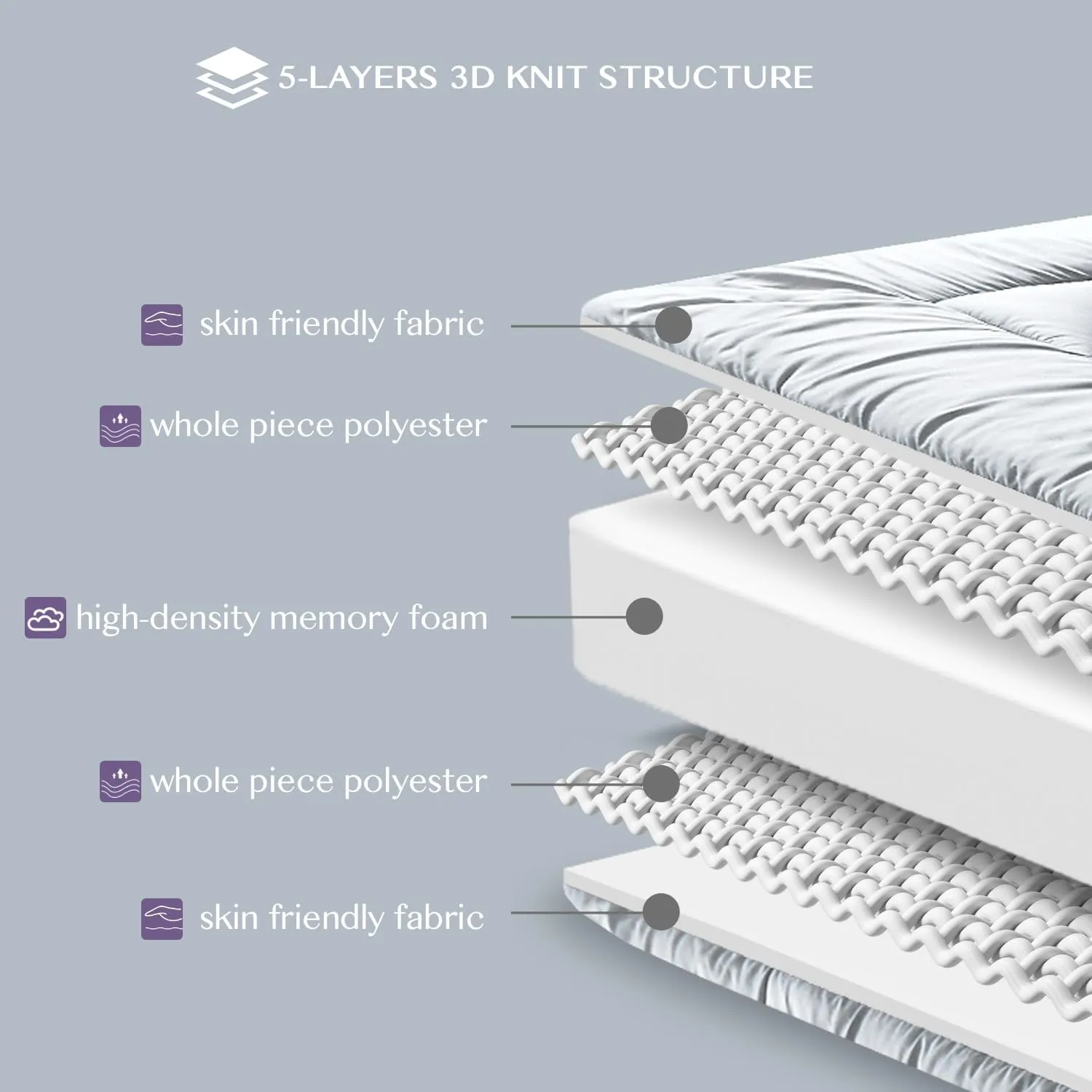 Japanese Floor Mattress Futon Mattress, Extra Thick Roll Up Mattress Bed Topper Mat for Guest, Lounger or Travel, Gray, Queen