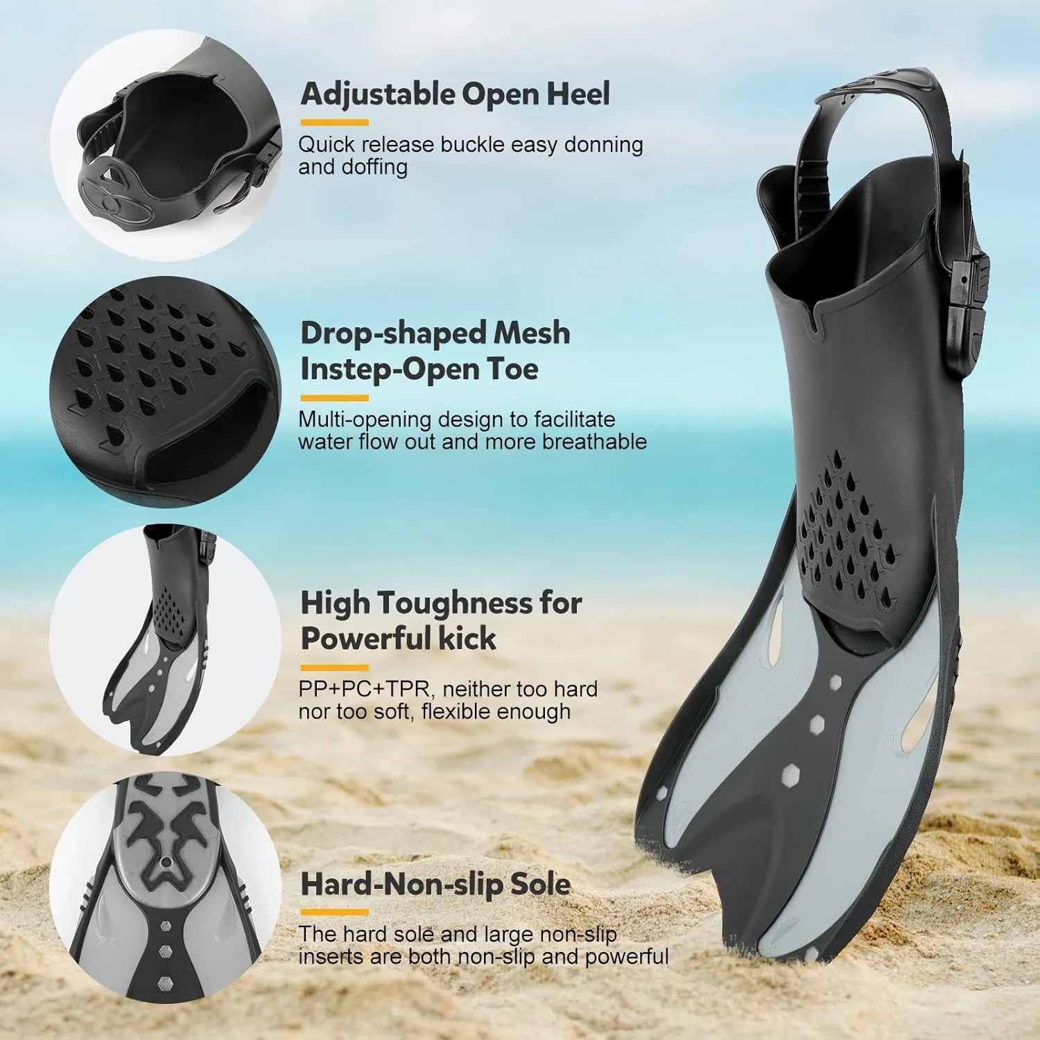 KUYOU Mask Fins Snorkeling Gear for Adults - Wide View Anti-Fog Mask, Full Dry Top Snorkel Gear Set