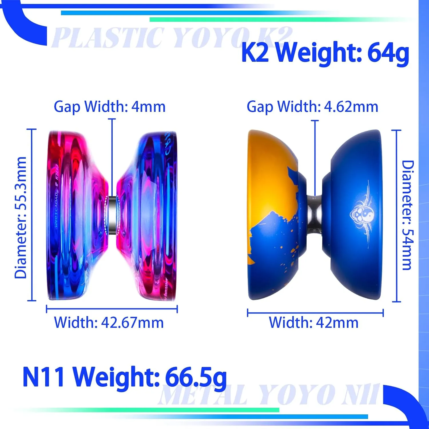 ‌MAGICYOYO Pro Yoyo 2 Pack (N11 & K2)‌ - Convertible Responsive/Unresponsive Design for Kids & Adults, Professional Plastic/Metal Trick Yo-Yo with 12 Yo yo Strings   Case   Bearing Kit