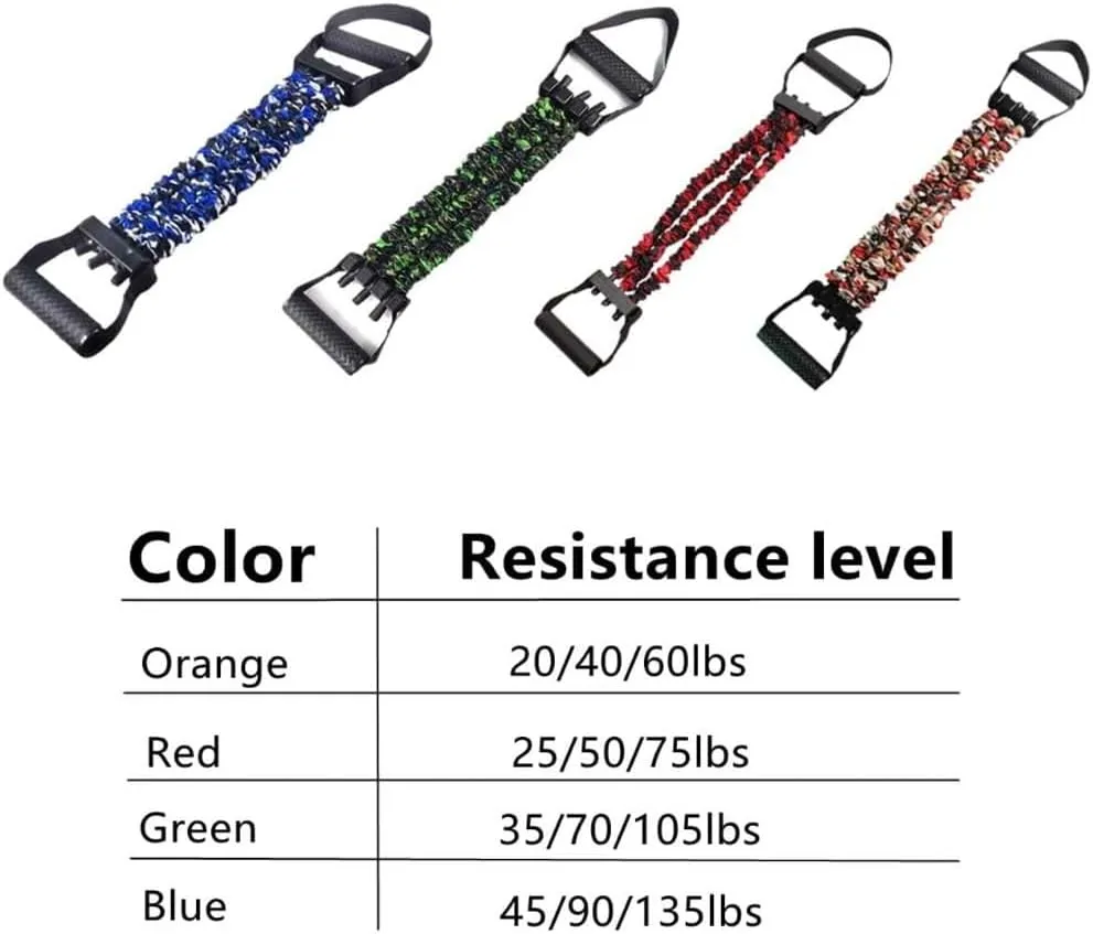Natural Latex 3-Hole Resistance Stretcher, 2025 New Chest Expander Stretch Bands for Men, High Elasticity & Tear Resistant Exercise Bands with Handles, Full-Body Basic Training