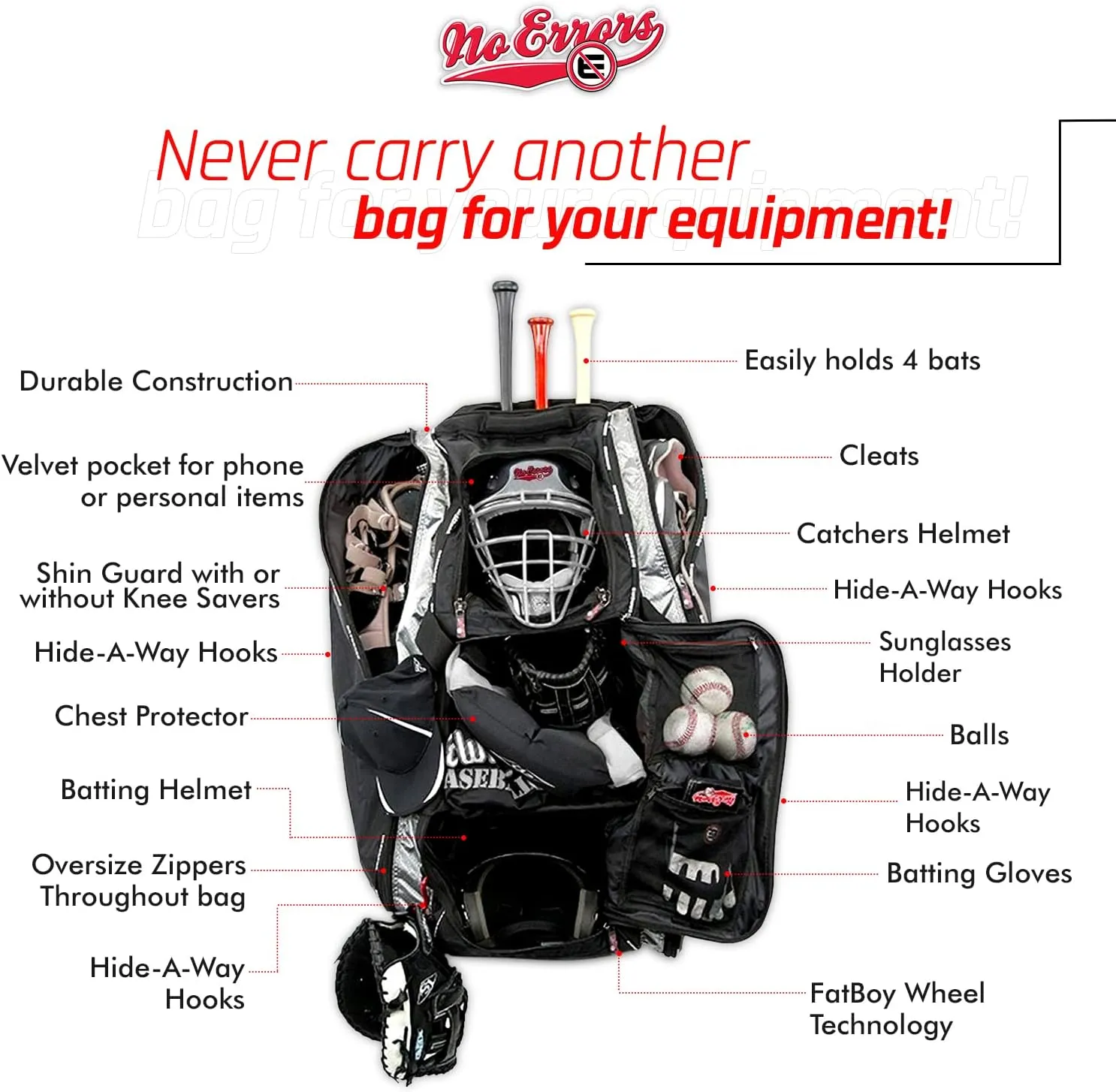 No Errors NO E2 Wheeled Catchers Gear Bag - Large Baseball and Softball Bag for Catcher’s Equipment with Fatboy Wheels
