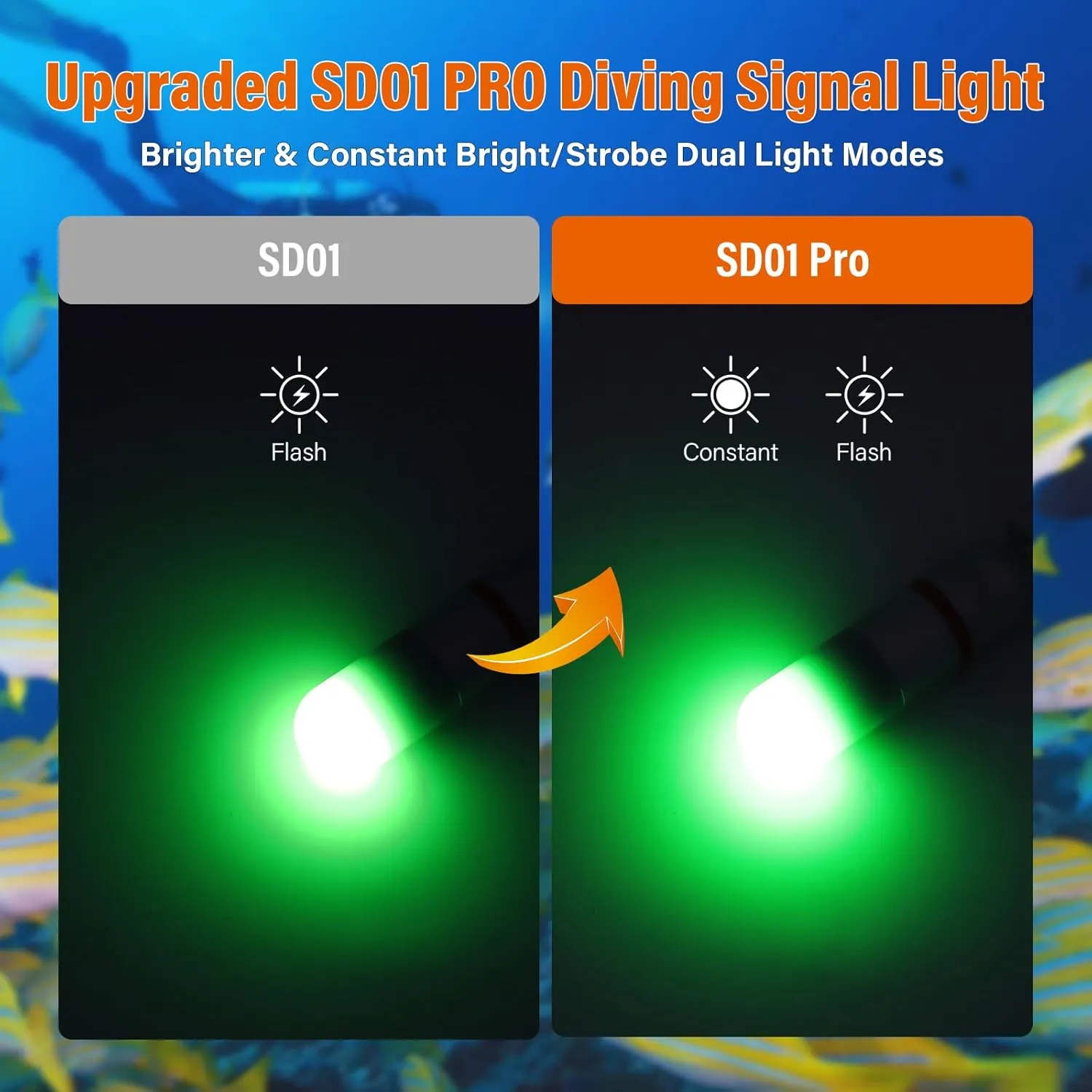 ORCATORCH SD01PRO Upgrade Bright Dive Signal Light, Submersible Beacon Mini Tank Marker Light with Constant and Flashing Modes, for Scuba Diving and Night Time Visibility (Green)
