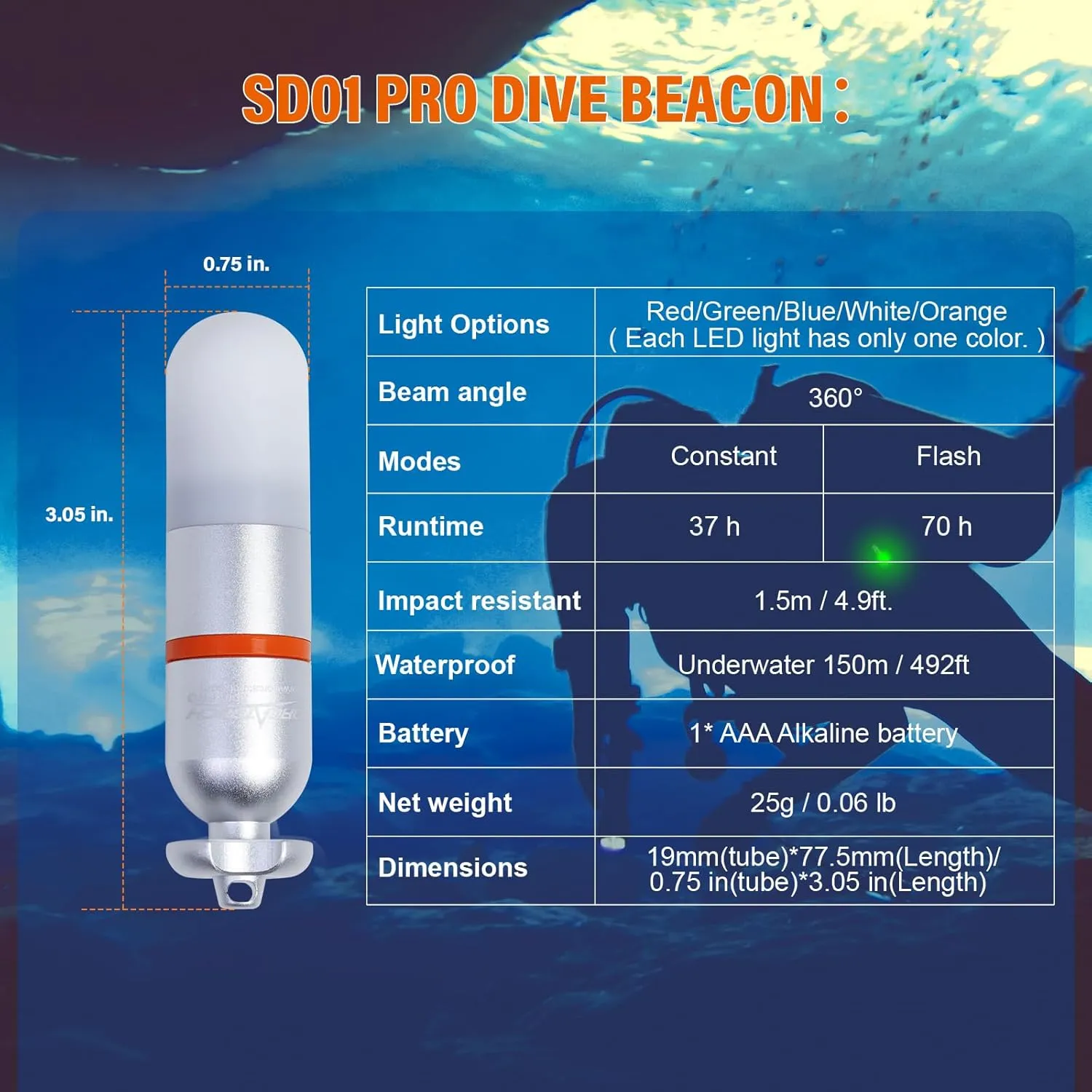 ORCATORCH SD01PRO Upgrade Bright Dive Signal Light, Submersible Beacon Mini Tank Marker Light with Constant and Flashing Modes, for Scuba Diving and Night Time Visibility (Green)