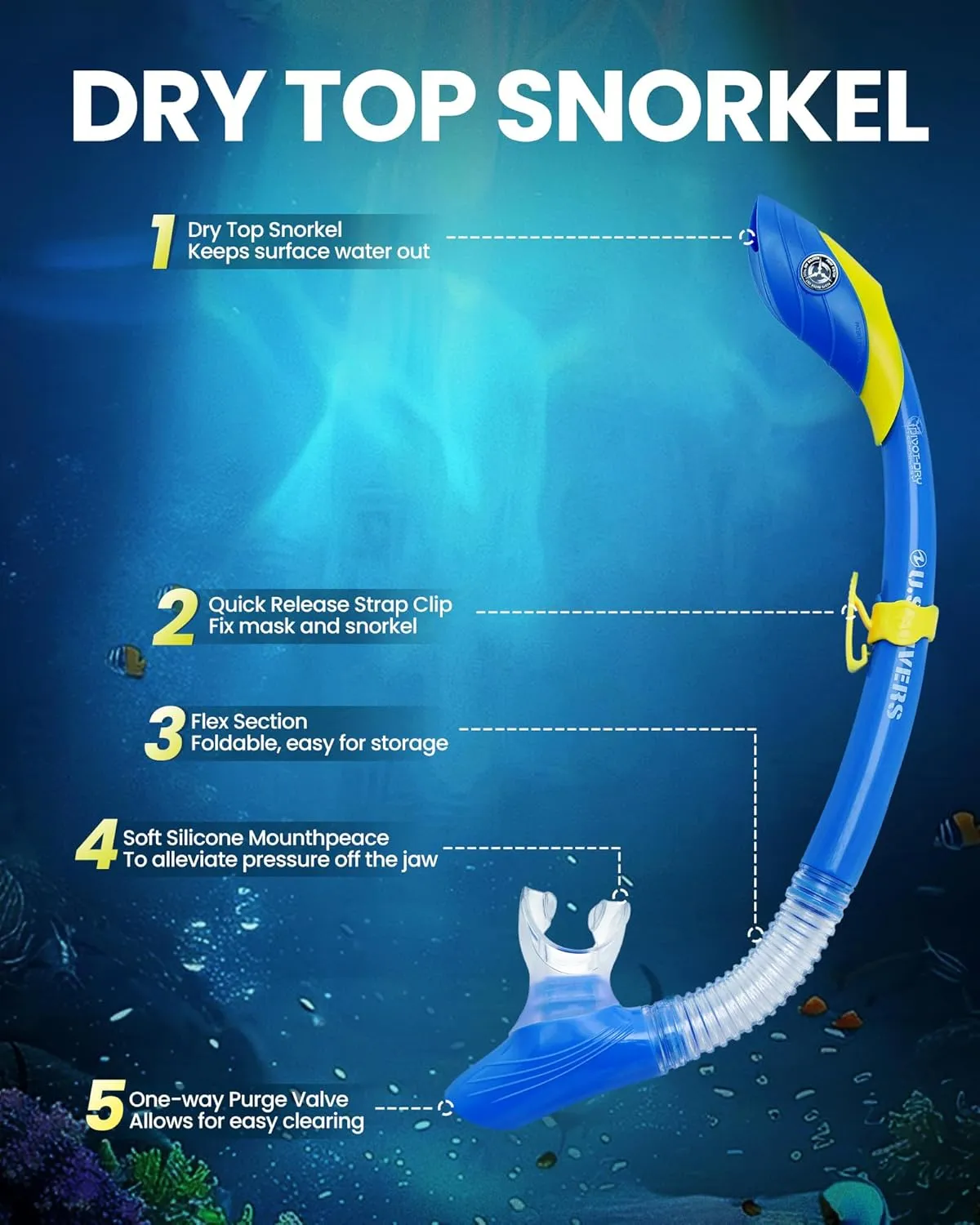 OutdoorMaster x U.S. Divers Admiral Set Adults Snorkeling Mask Fins Gear, Travel Use Scuba Diving Kit with Panoramic View Mask, Dry Top Snorkel, Trek Fins, Portable Bag for Swimming Snorkeling