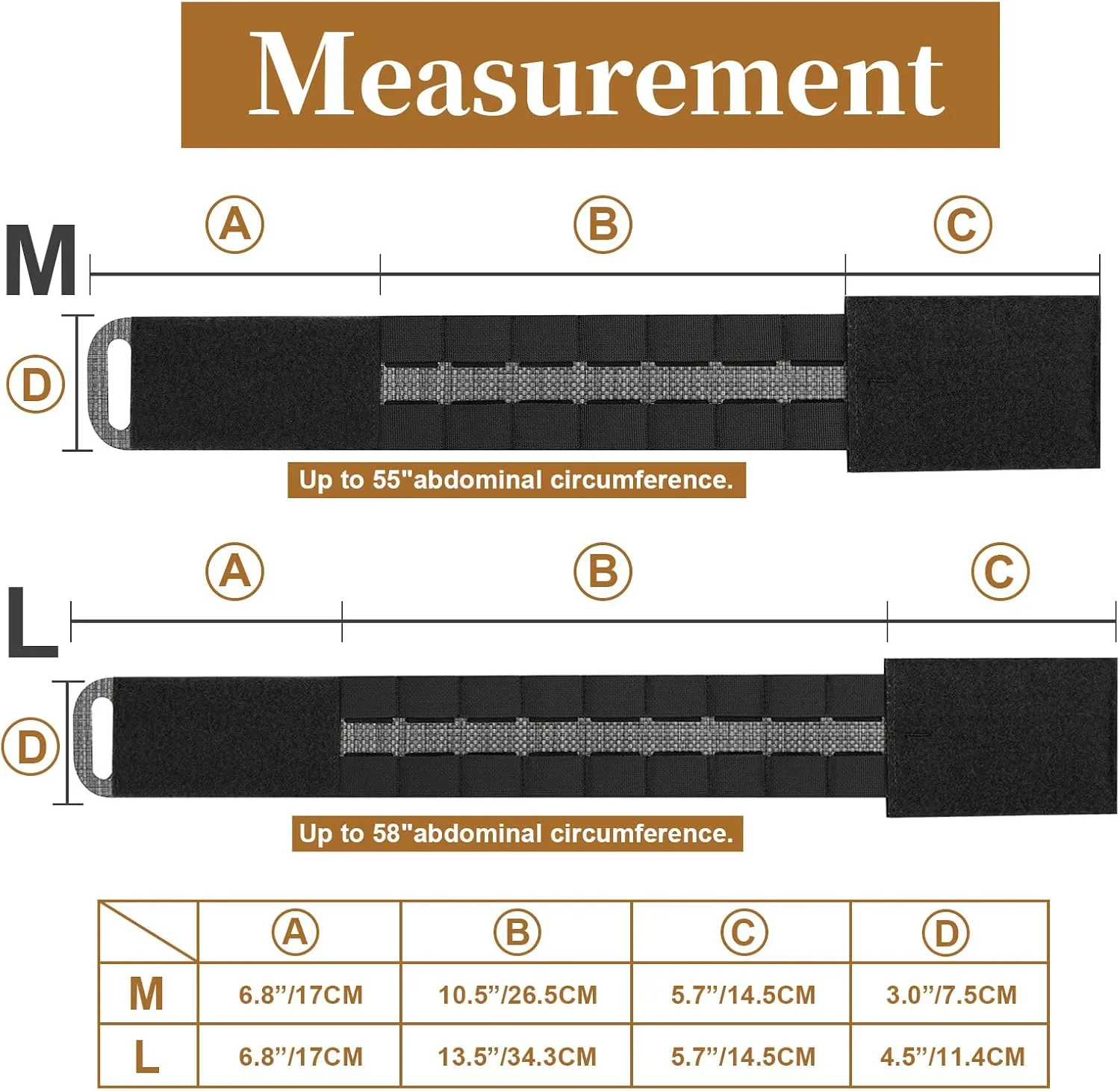 PETAC GEAR Tactical Replacement Cummerbund, Laser Cutting Tegris Cummerbunds,3" Rigid MOLLE Tactical Kit