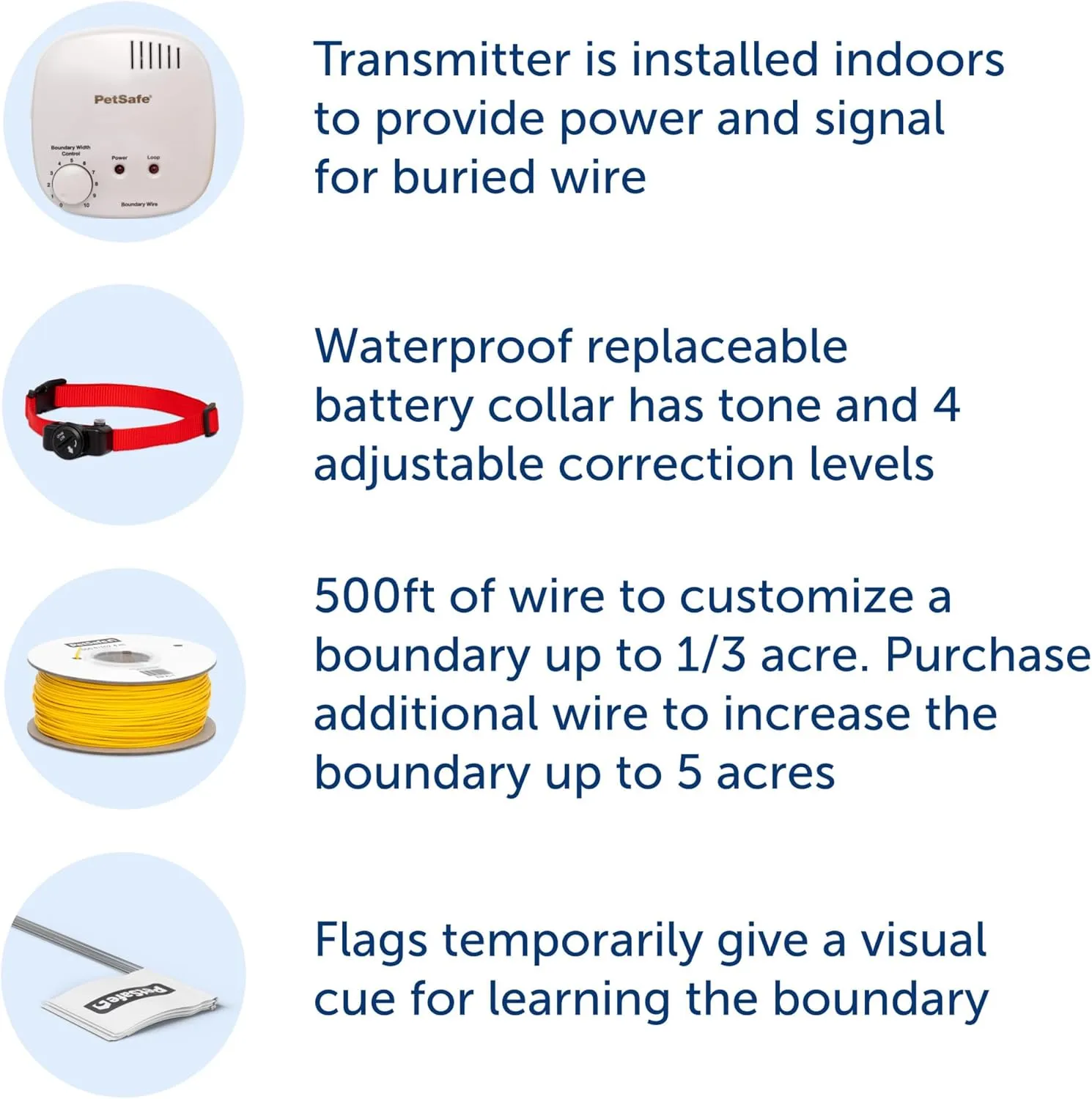 PetSafe Basic In-Ground Pet Fence In Ground Fence For Dogs (2 Dogs In-Ground Kit) Durable And Weather-Resistant Containment System, Dog Invisible Containment Kit (Multi-Color)