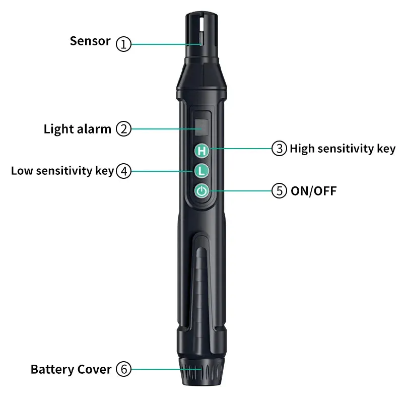 Portable Combustible Gas Leak Detector – Natural Gas Sniffer with Audible & Visual Alarm for Propane, Methane, LPG & More