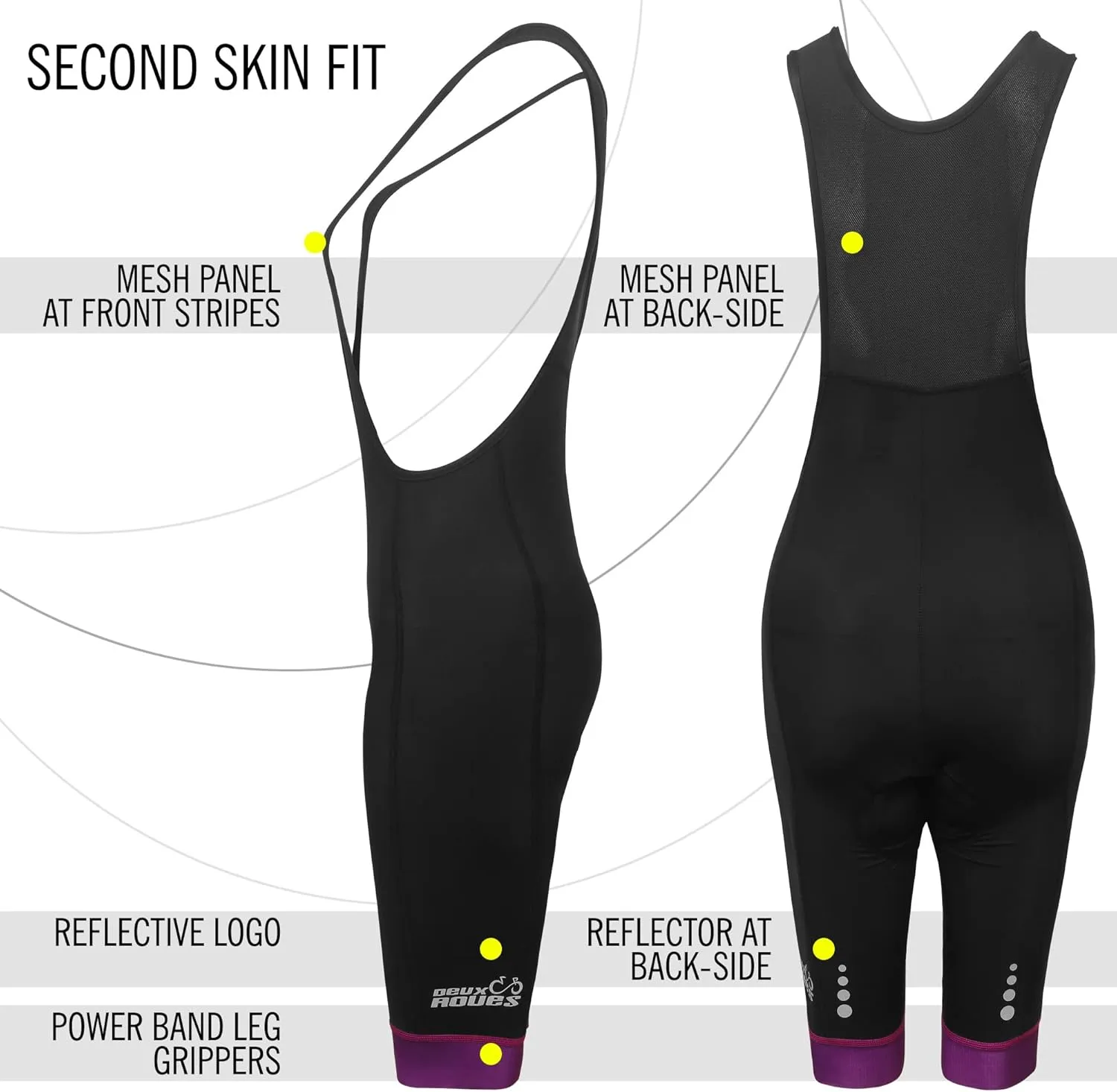 Premium Women's Cycling Jersey and Bib Tights Kit (Sold Separately)