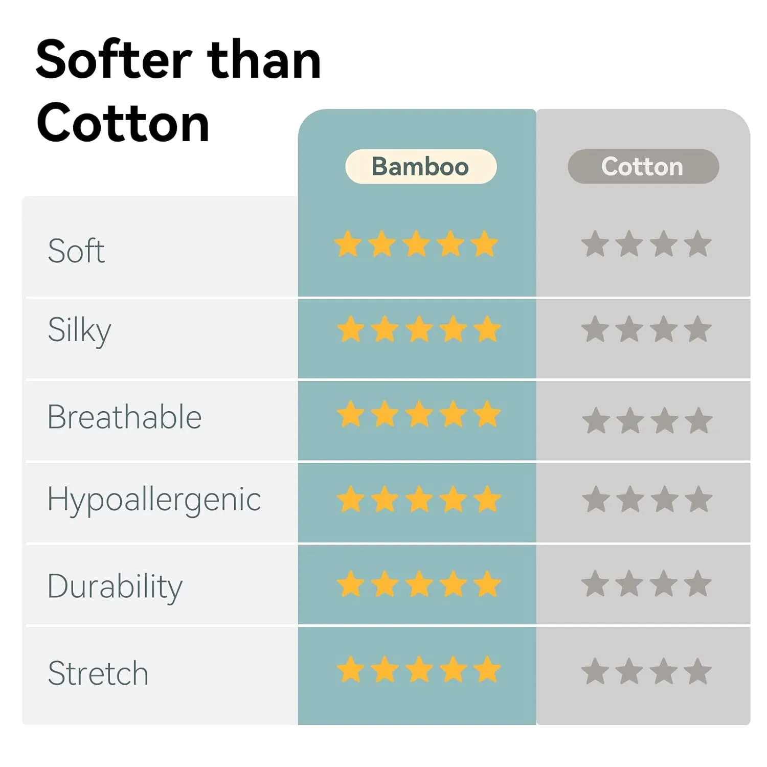 Rayon Made From Bamboo Sleep Sack 12-24 Months 0.5 Tog Ultra Soft Summer Toddler Sleep Sack 1t-2t with Feet 2-Way Zipper Lightweight Baby Sleeping Bag with Legs Thin Baby Wearable Blanket-Green