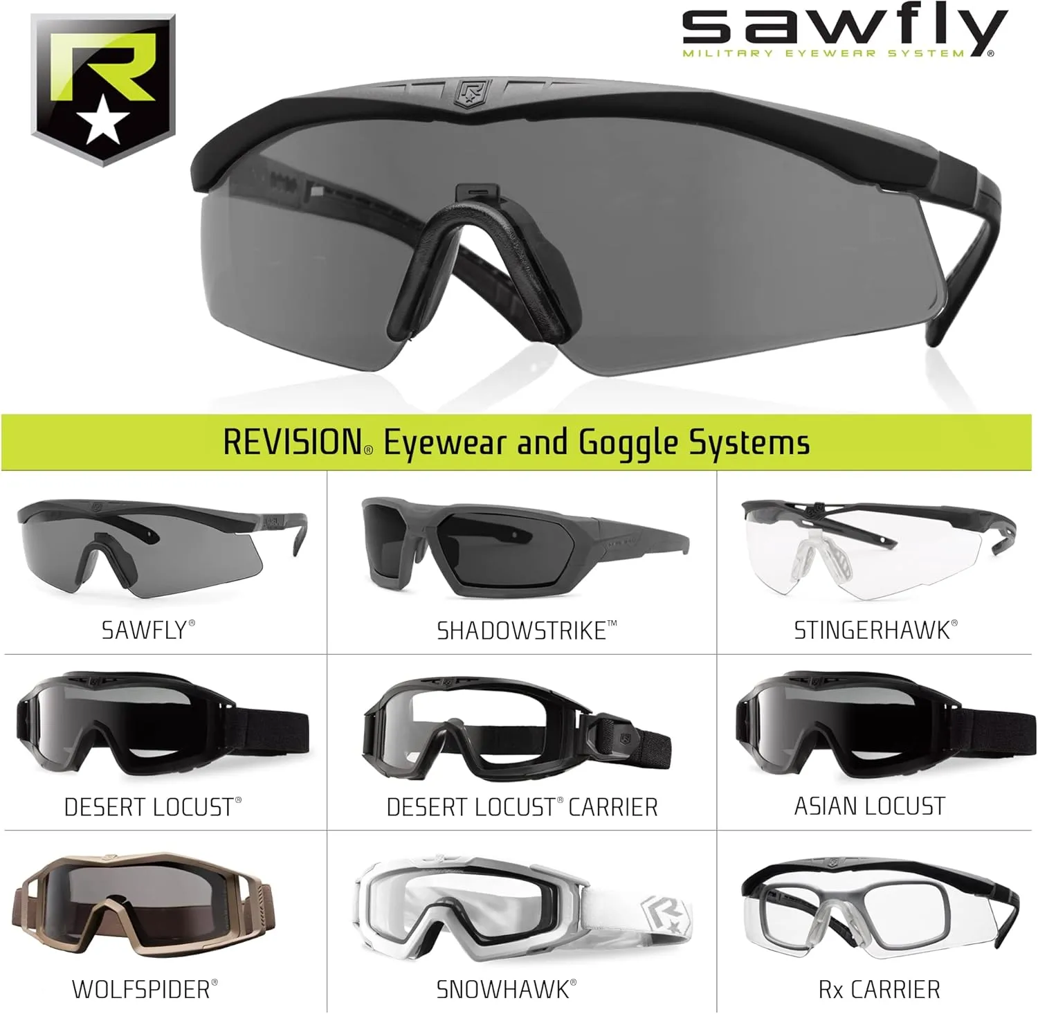 Revision Military Sawfly Shooter's Kit Deluxe