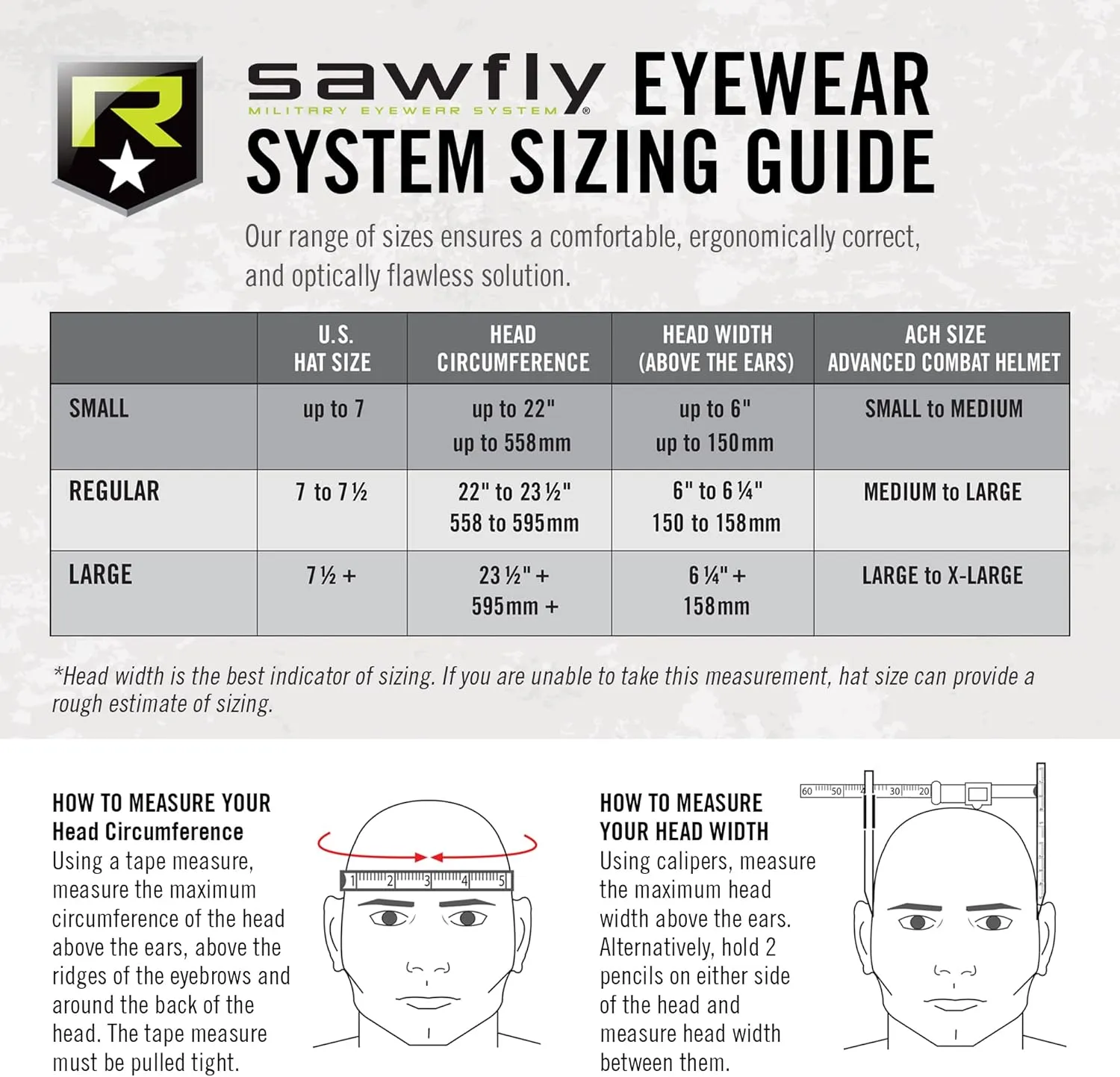 Revision Military Sawfly Shooter's Kit Deluxe