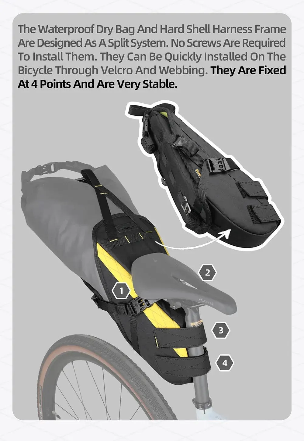 RHINOWALK - Wilderness Series - 14L Waterproof Bike Saddle Bag – With removable Dry Bag