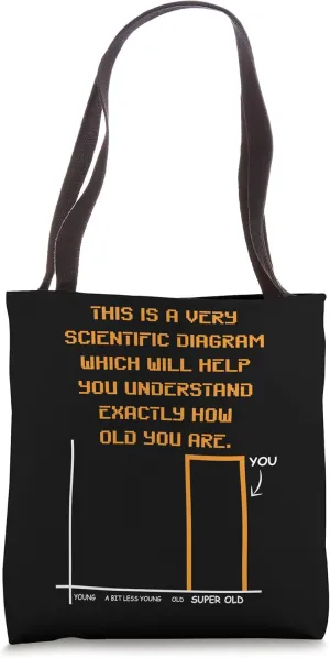 Scientific Diagram Adult or Grown Up Tote Bag