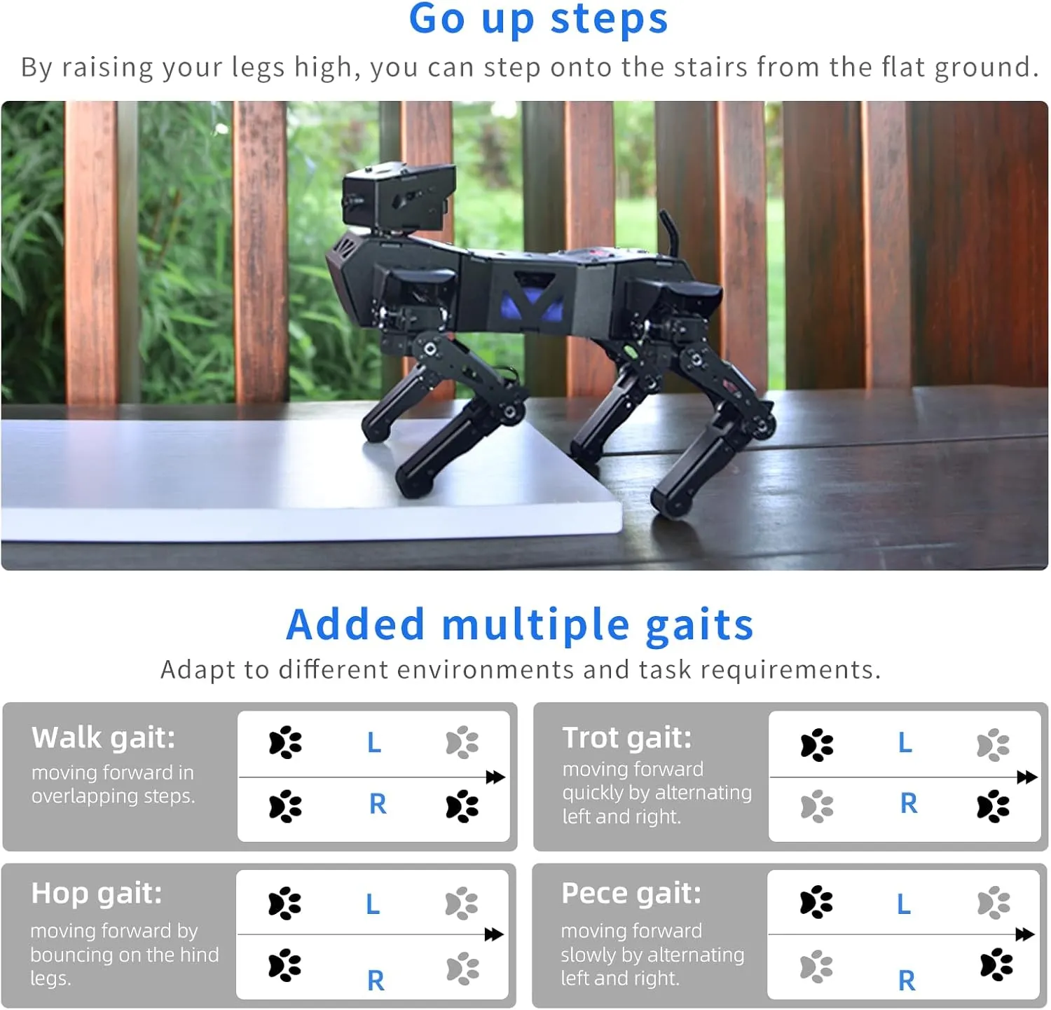 Smart Robot Dog Kit, 12 DOF Programmable Bionic Metal STEM Learning Toy, Open Source ESP32 Educational Project for Teens Adults, Wireless App Control(Basic Kit)