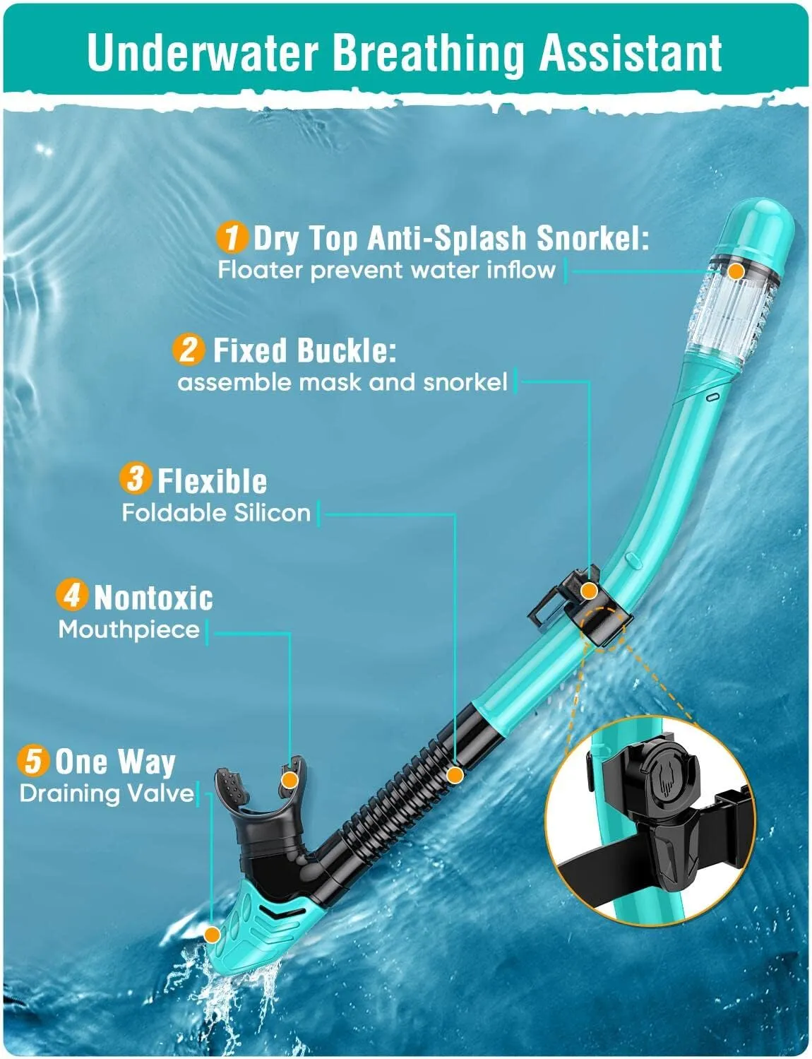 Snorkel Set Adults Snorkeling Gear Anti-Fog Panoramic View Swim Mask Dry Top Snorkel Kit with Carry Bag for Snorkeling Scuba Diving Swimming Travel