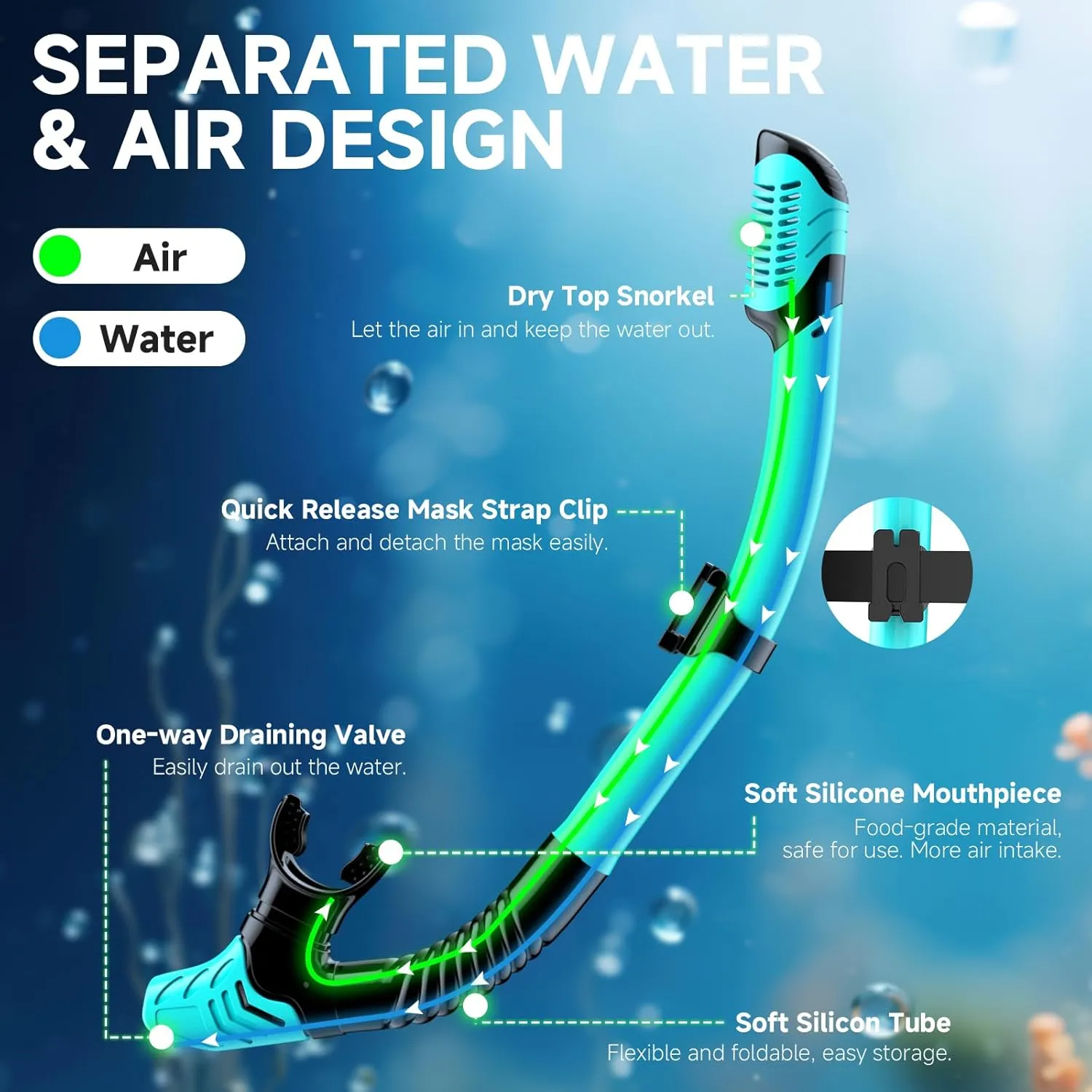 Snorkeling Gear for Adults, Dry-Top Snorkel Set Scuba Diving mask, 180°Panoramic Wide View Professional Snorkeling Gear Breathing Freely Snorkel Mask