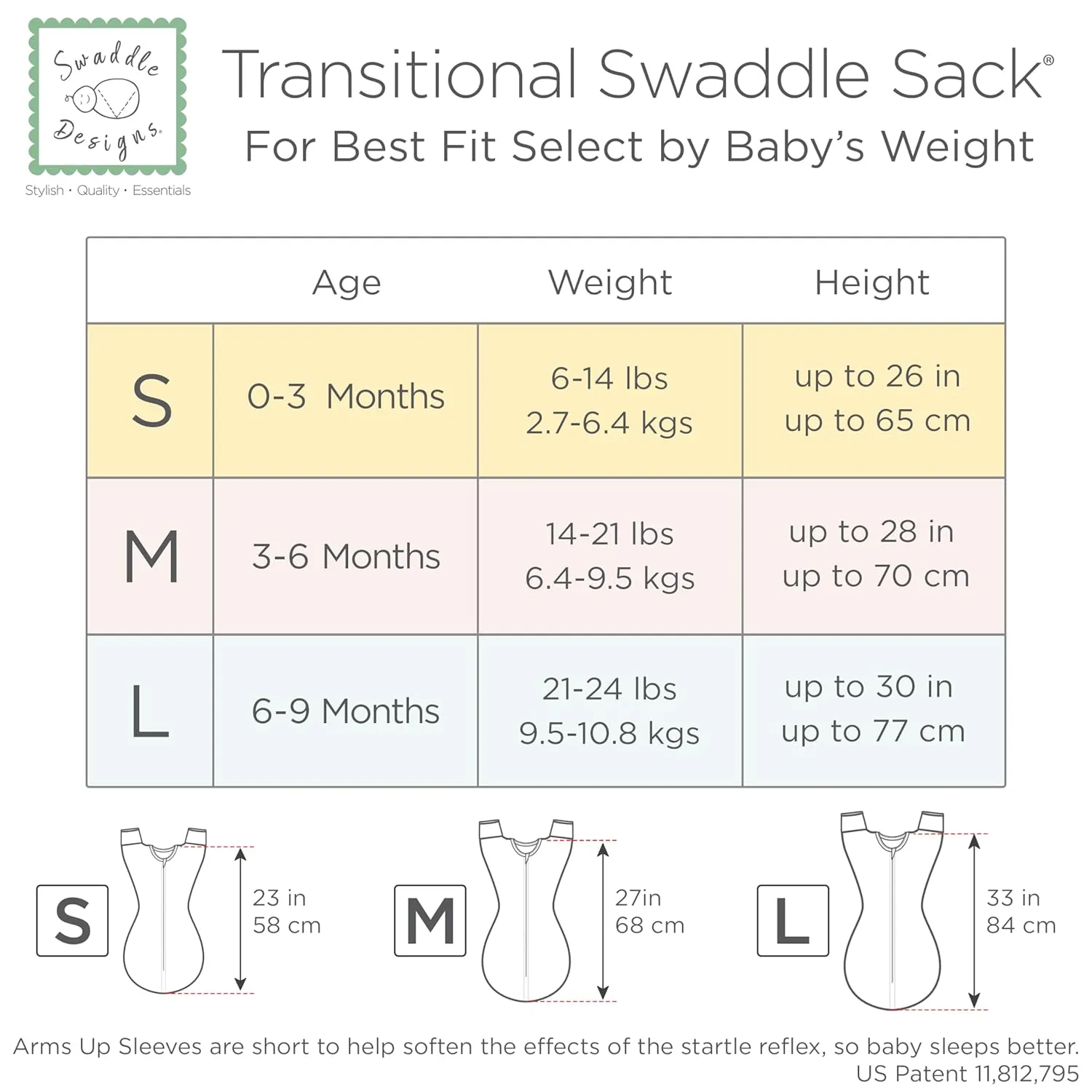 SwaddleDesigns Transitional Swaddle Sack, Arms Up Half-Length Sleeves & Mitten Cuffs, Swaddle for Newborn Transition to Baby Sleep Sack Wearable Blanket, 3-6mo, 14-21 lb, Watercolor Peachy Pink Floral