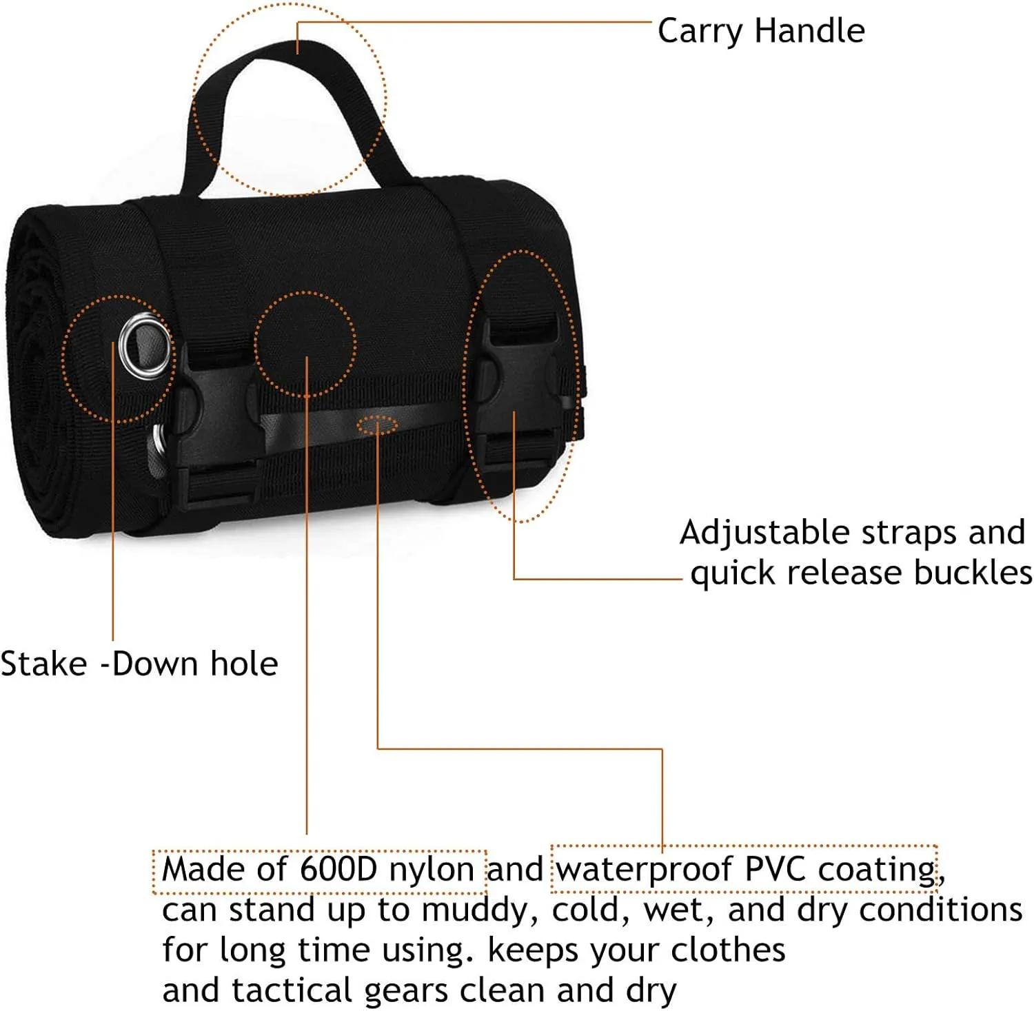Tactical Shooting Non Padded Mat,Durable Roll Up Shooting Non-Slip Mat and Shooting Rest Bags Hunting Accessories,Hunting Mats for Shooters