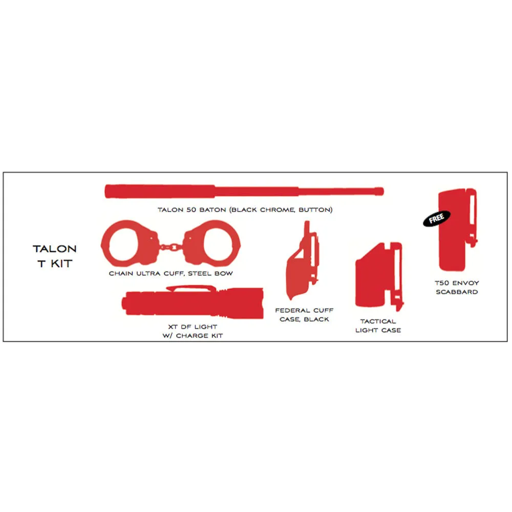 Talon KIT