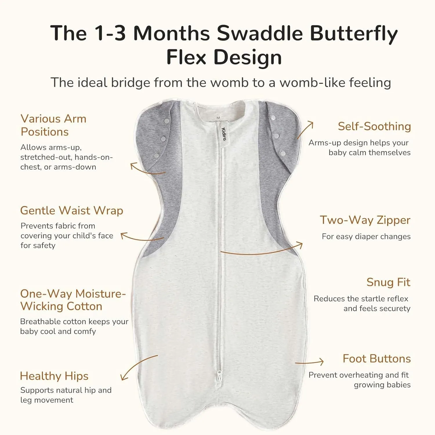 Transition Swaddle, Baby Swaddle 3-6 Months 12-18 lb, Arms In/Out Swaddle Sleep Sack with 2-Way Zipper Moisture-Wicking Fabric, Improves Sleep Snug Fit Helps Calm Startle Reflex