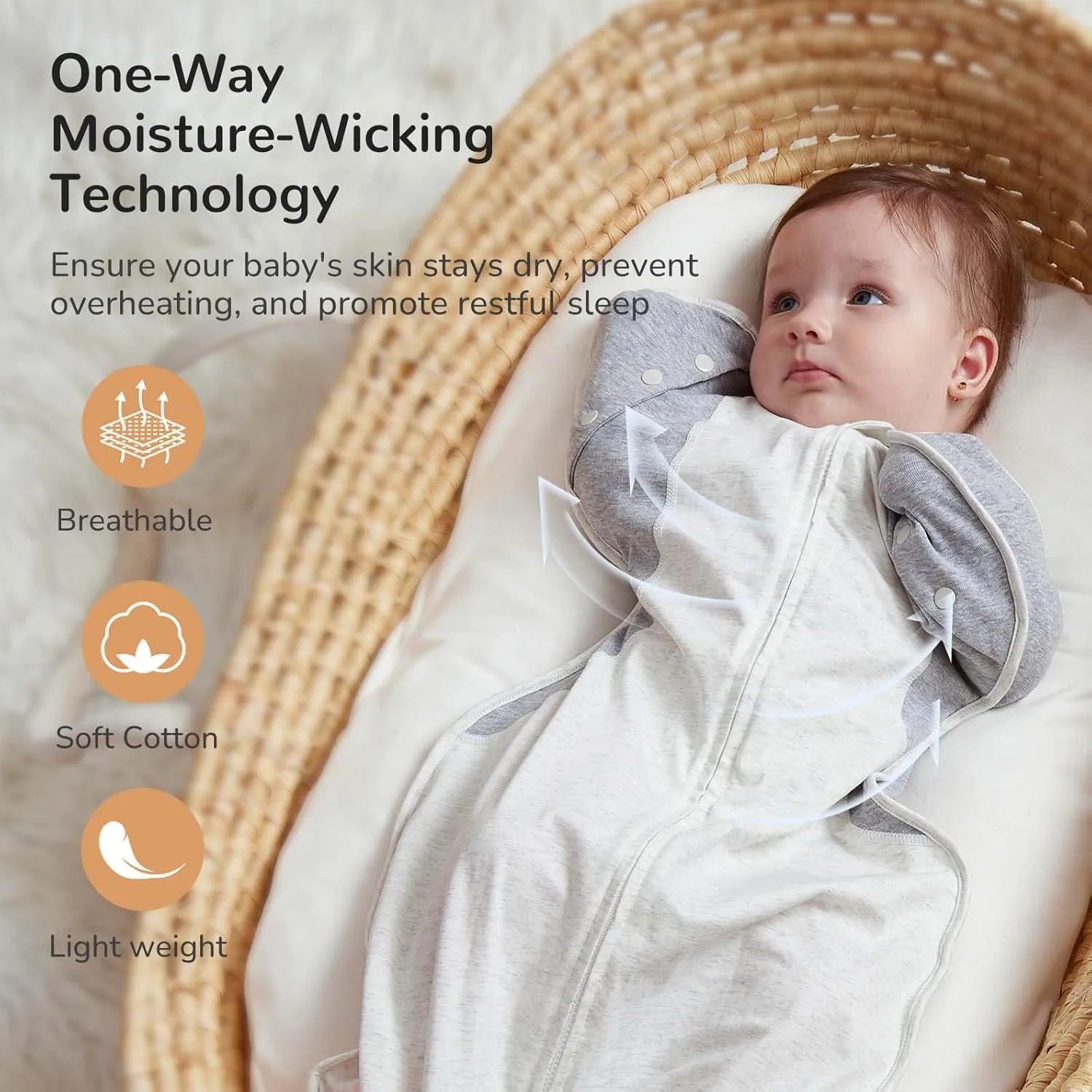 Transition Swaddle, Baby Swaddle 3-6 Months 12-18 lb, Arms In/Out Swaddle Sleep Sack with 2-Way Zipper Moisture-Wicking Fabric, Improves Sleep Snug Fit Helps Calm Startle Reflex