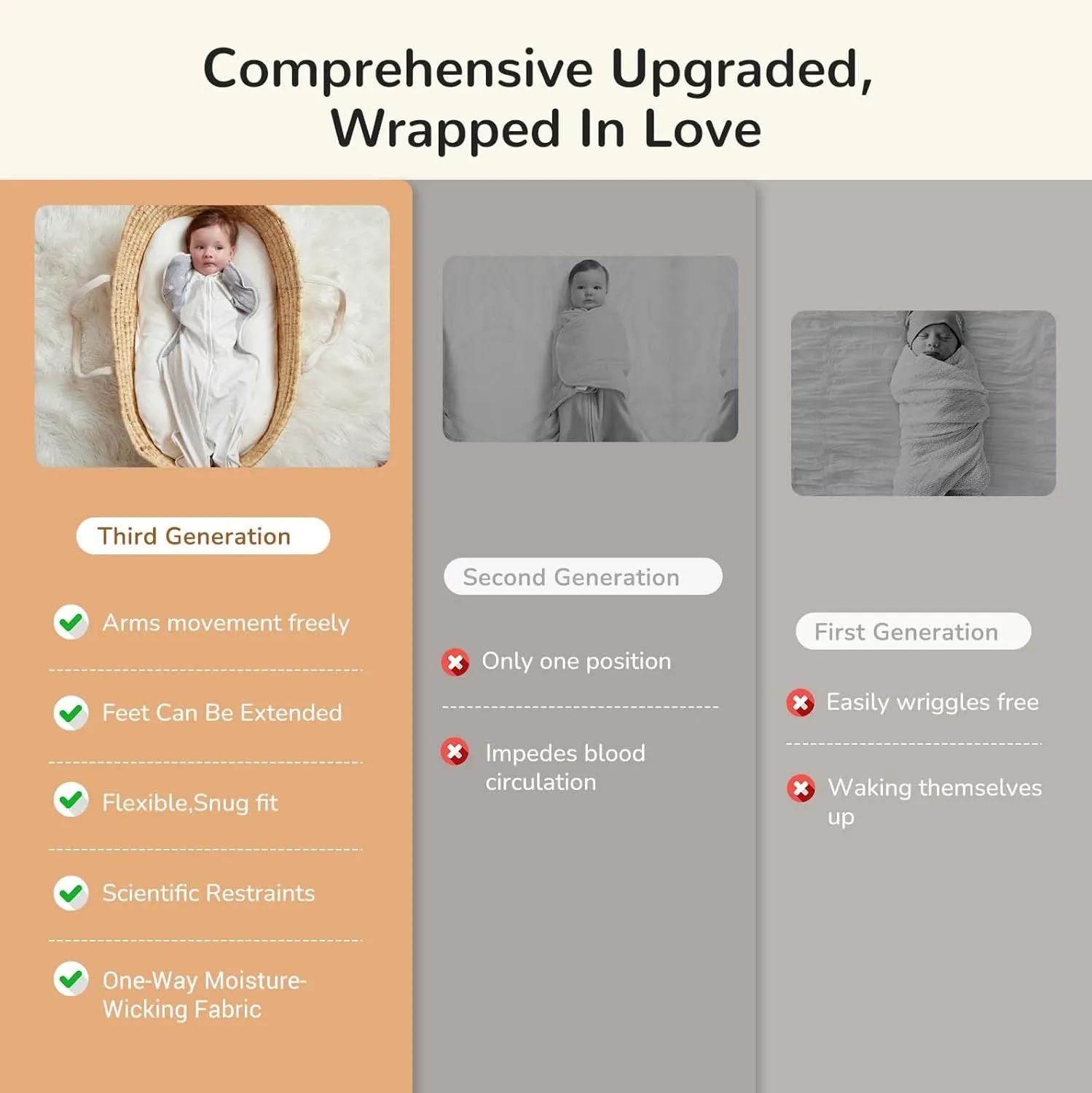 Transition Swaddle, Baby Swaddle 3-6 Months 12-18 lb, Arms In/Out Swaddle Sleep Sack with 2-Way Zipper Moisture-Wicking Fabric, Improves Sleep Snug Fit Helps Calm Startle Reflex