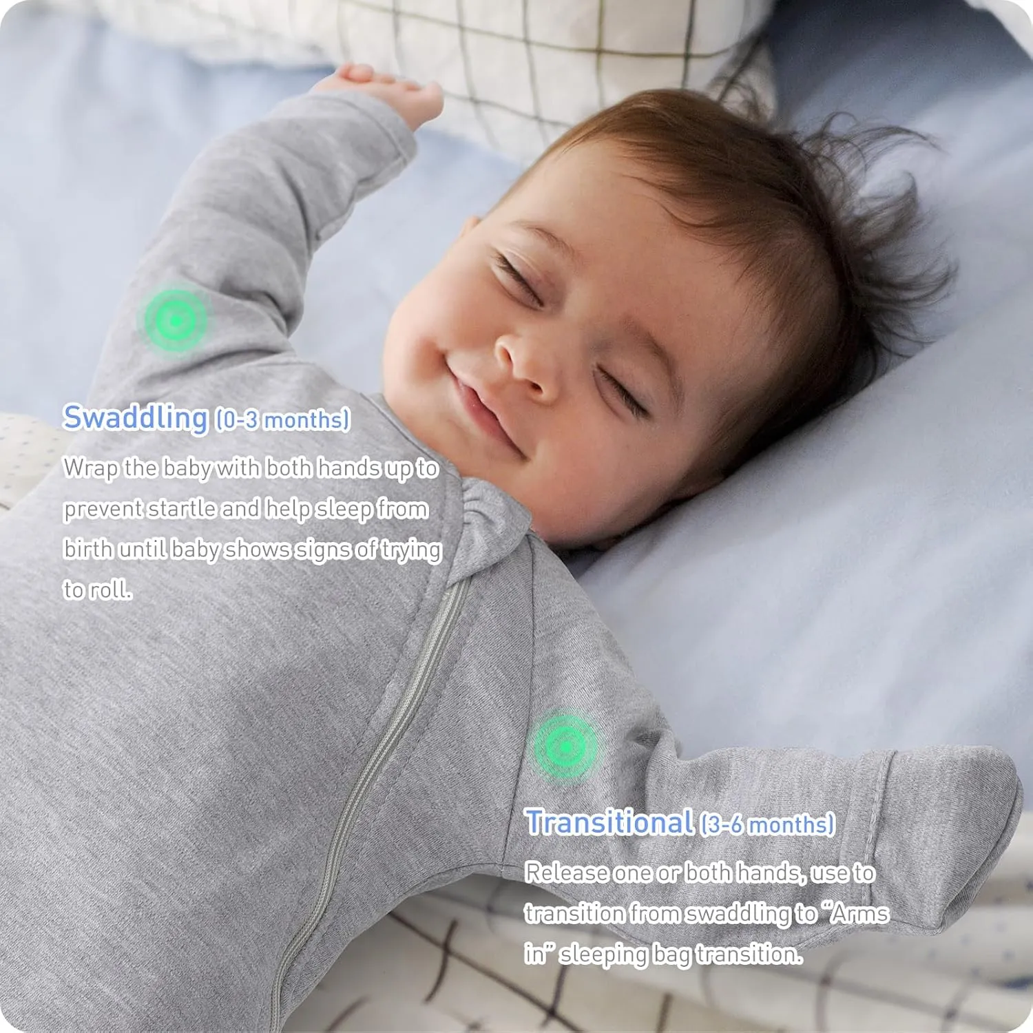 Transitional Swaddle Sack with Arms Up & Sleeves, Mitten Cuffs, 2-Way Zipper, Sleeping Sacks for Newborns - Calms Startle Reflex, Boys & Girls Sleep Bag