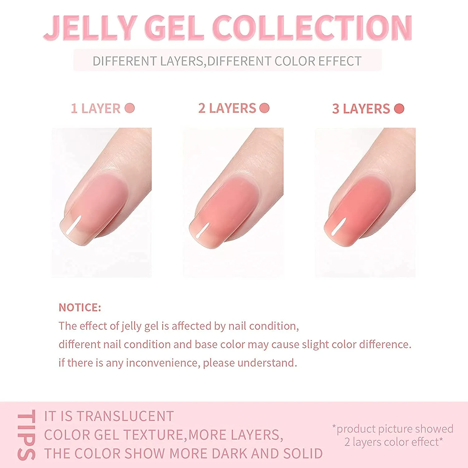 Vishine Gel Nail Polish Starter Kit with 36W UV LED Nail Lamp Speed Dryer Manicure Tools Set of 6 Sheer Milky White Neutrals Skin Nude Jelly Transparent Colors Gel Polish Base and Top Coat #055