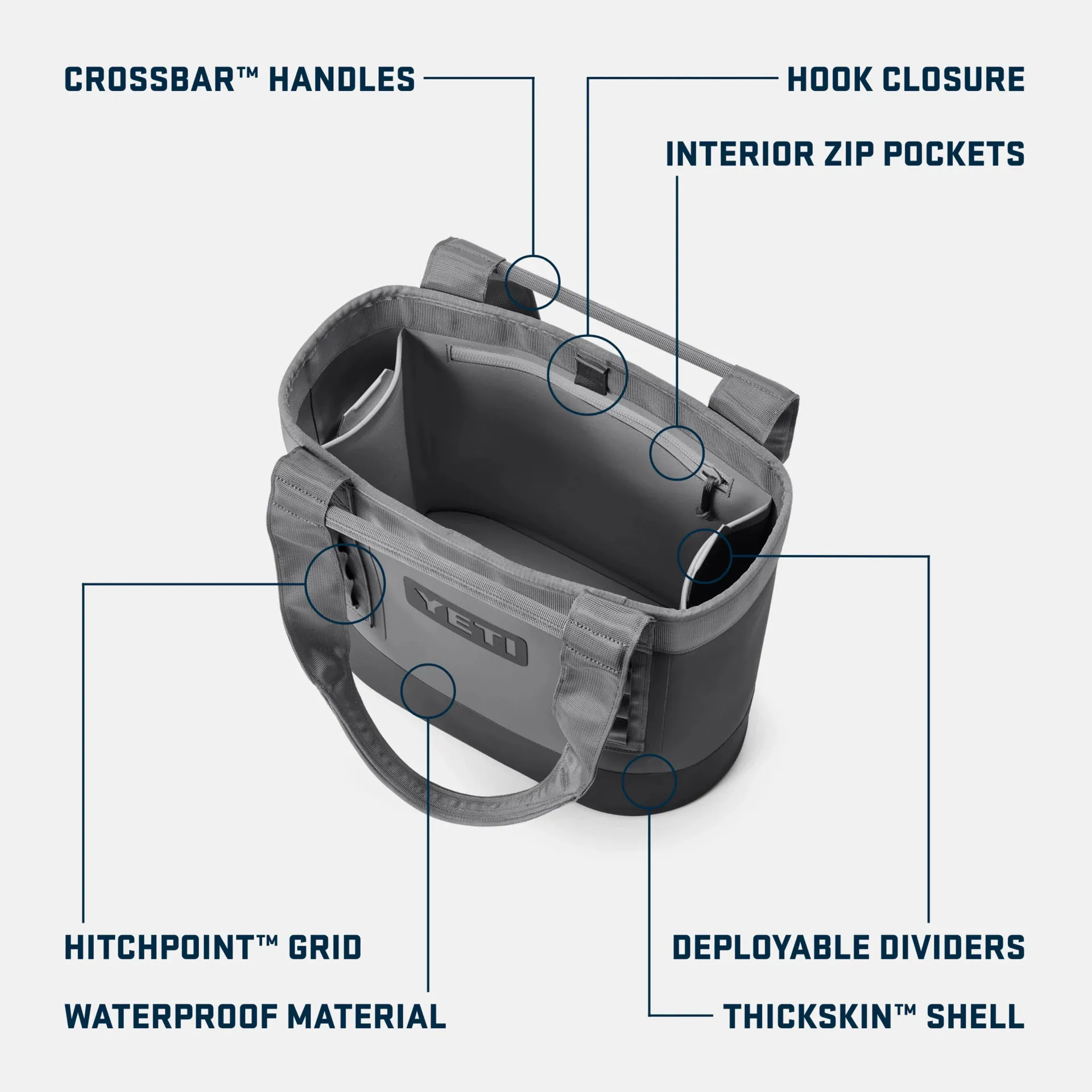 Yeti Camino Carryall 20