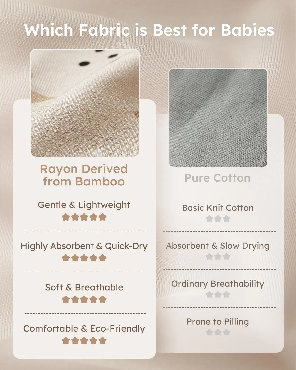 Yoofoss Rayon Made from Bamboo Baby Sleep Sack 6-12 Months TOG 1.0 Baby Wearable Blanket, Super Soft Infant Toddler Sleeping Sack 2-Way Zipper, Animals & Balloons